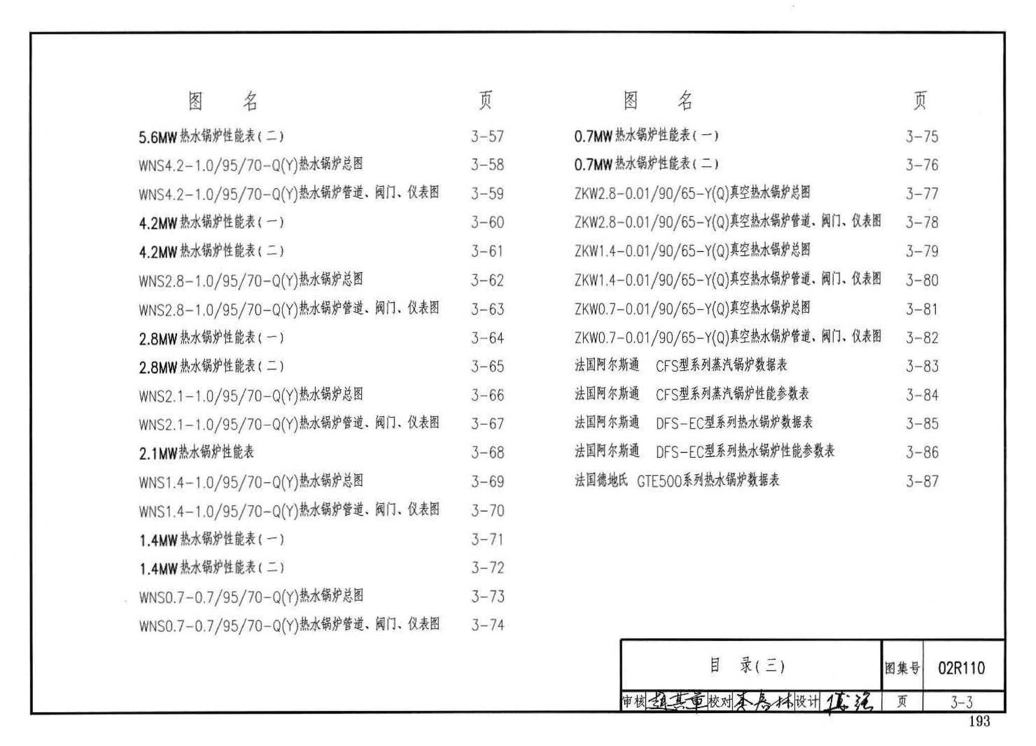 02R110--燃气(油)锅炉房工程设计施工图集