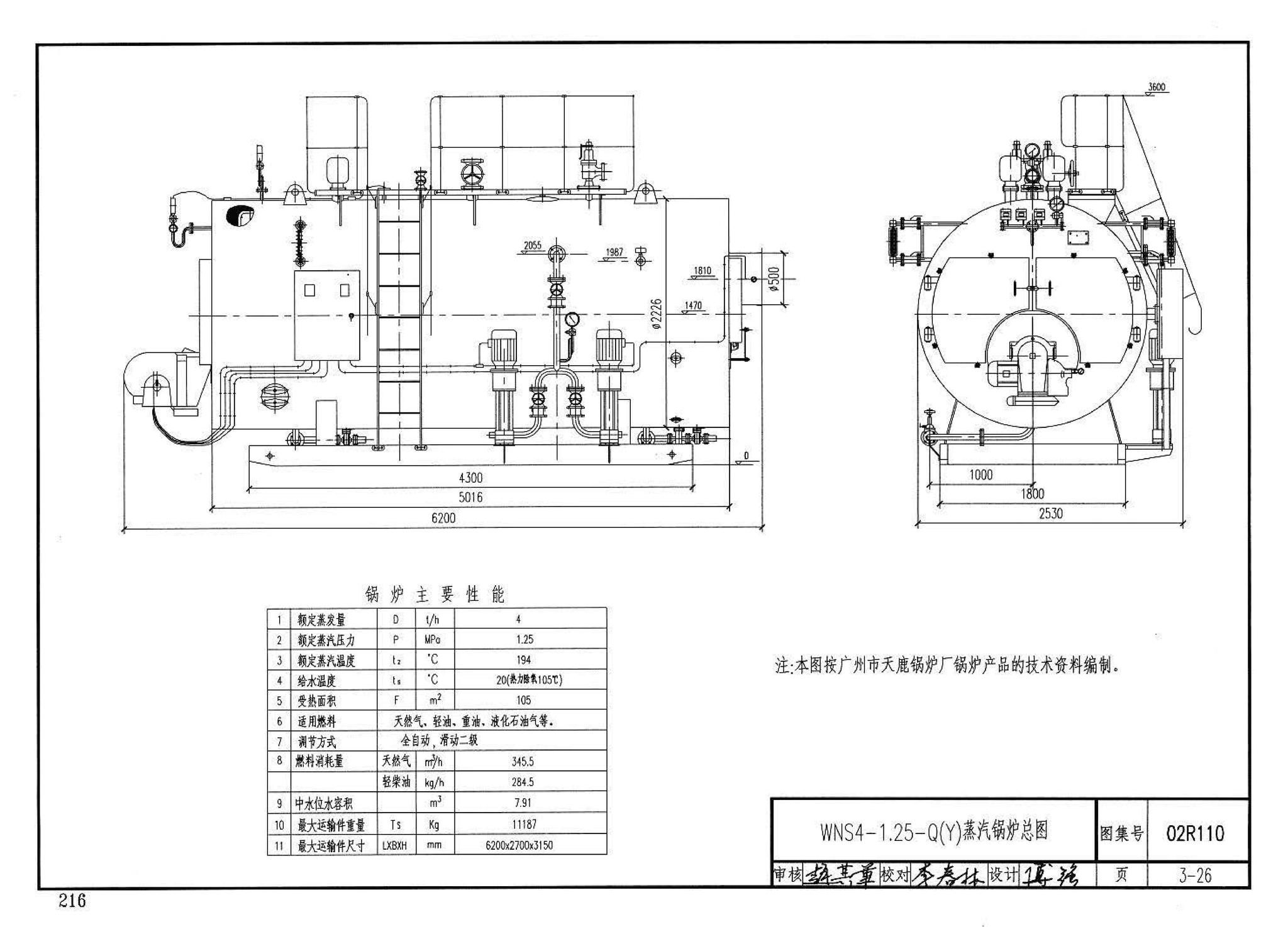 02R110--燃气(油)锅炉房工程设计施工图集