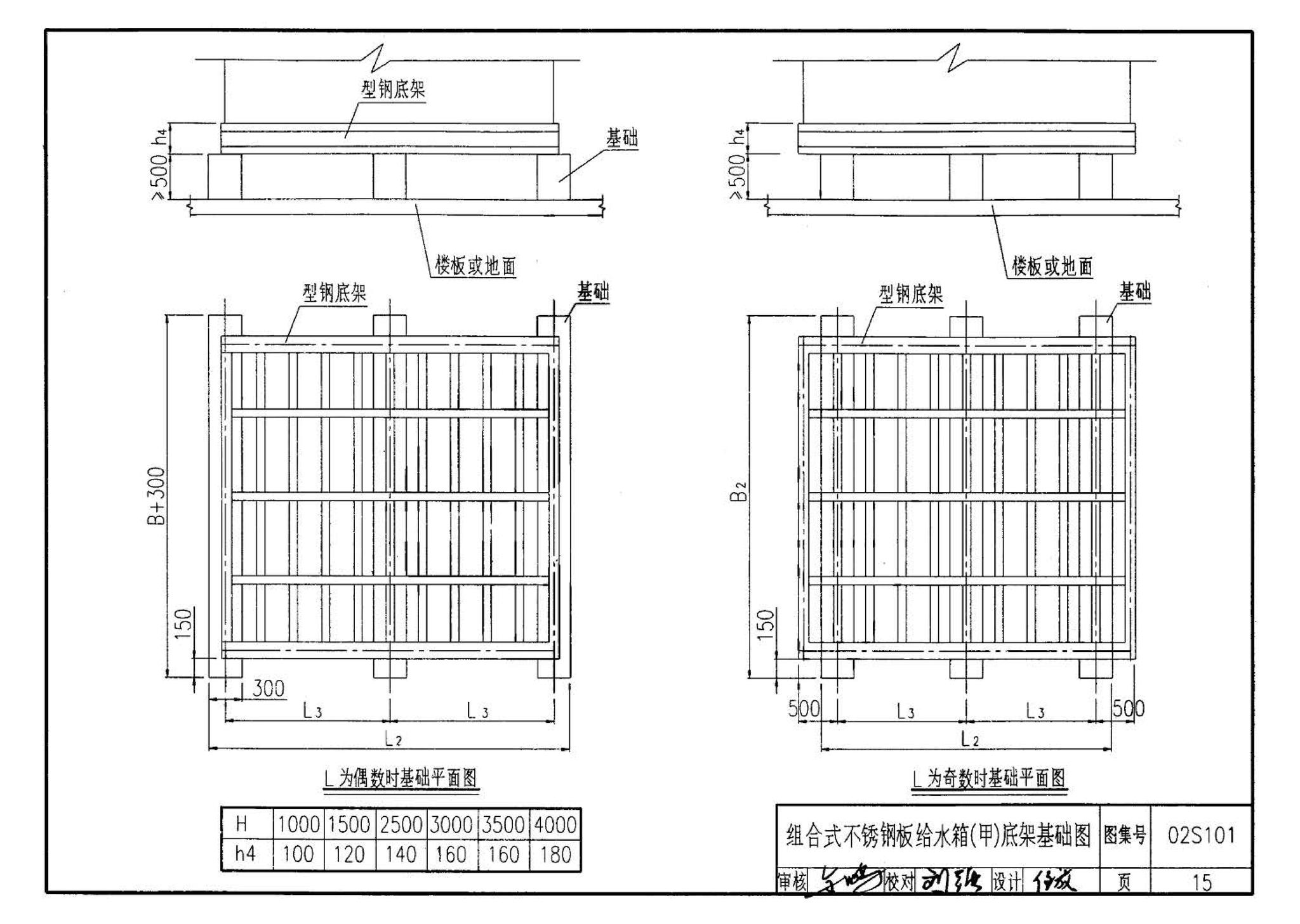 02S101--矩形给水箱