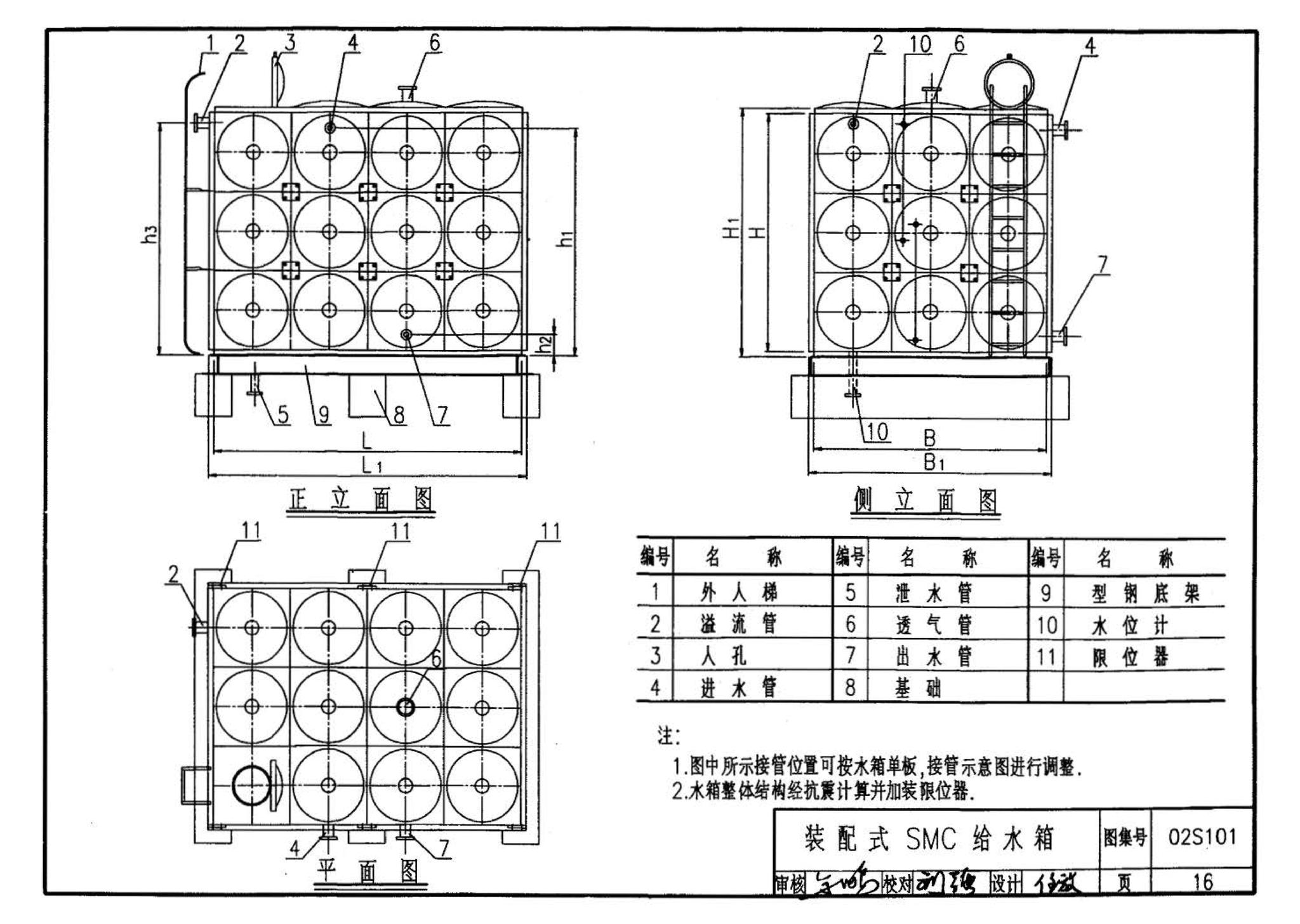 02S101--矩形给水箱