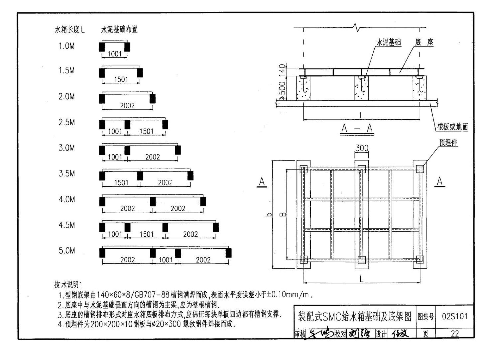 02S101--矩形给水箱