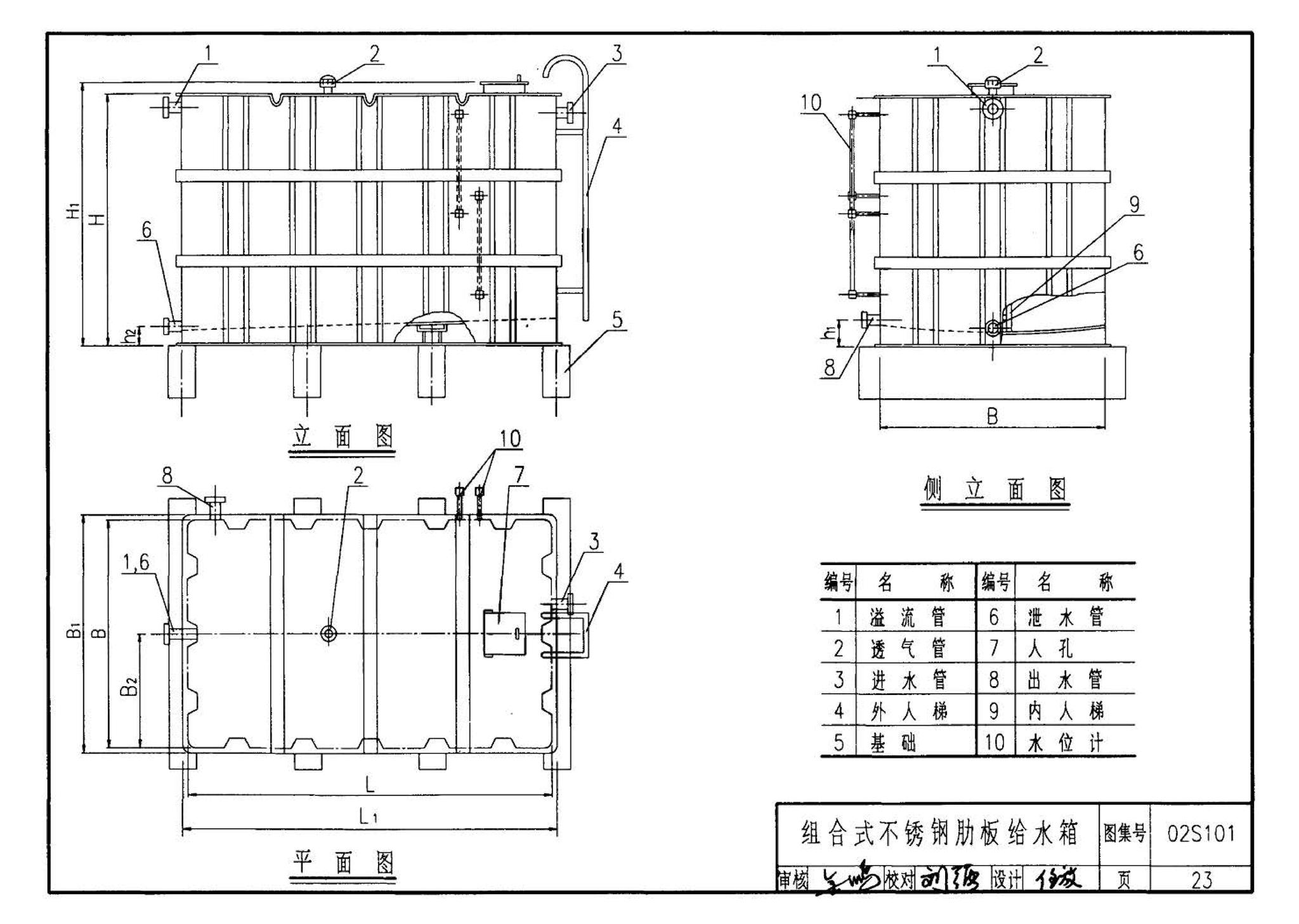 02S101--矩形给水箱