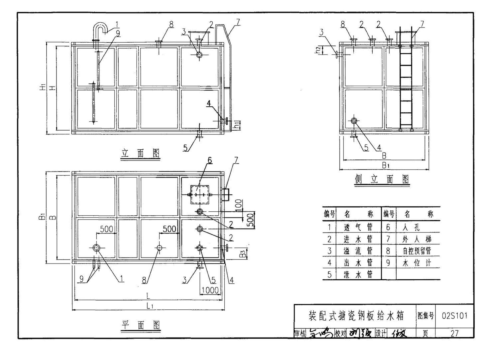 02S101--矩形给水箱