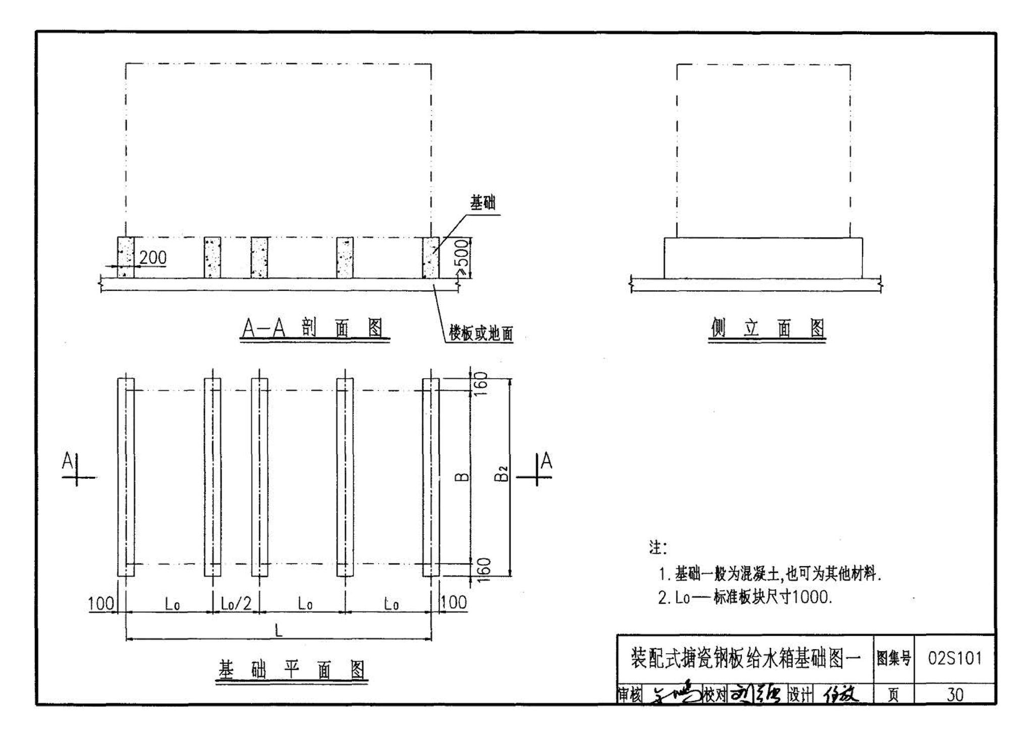 02S101--矩形给水箱