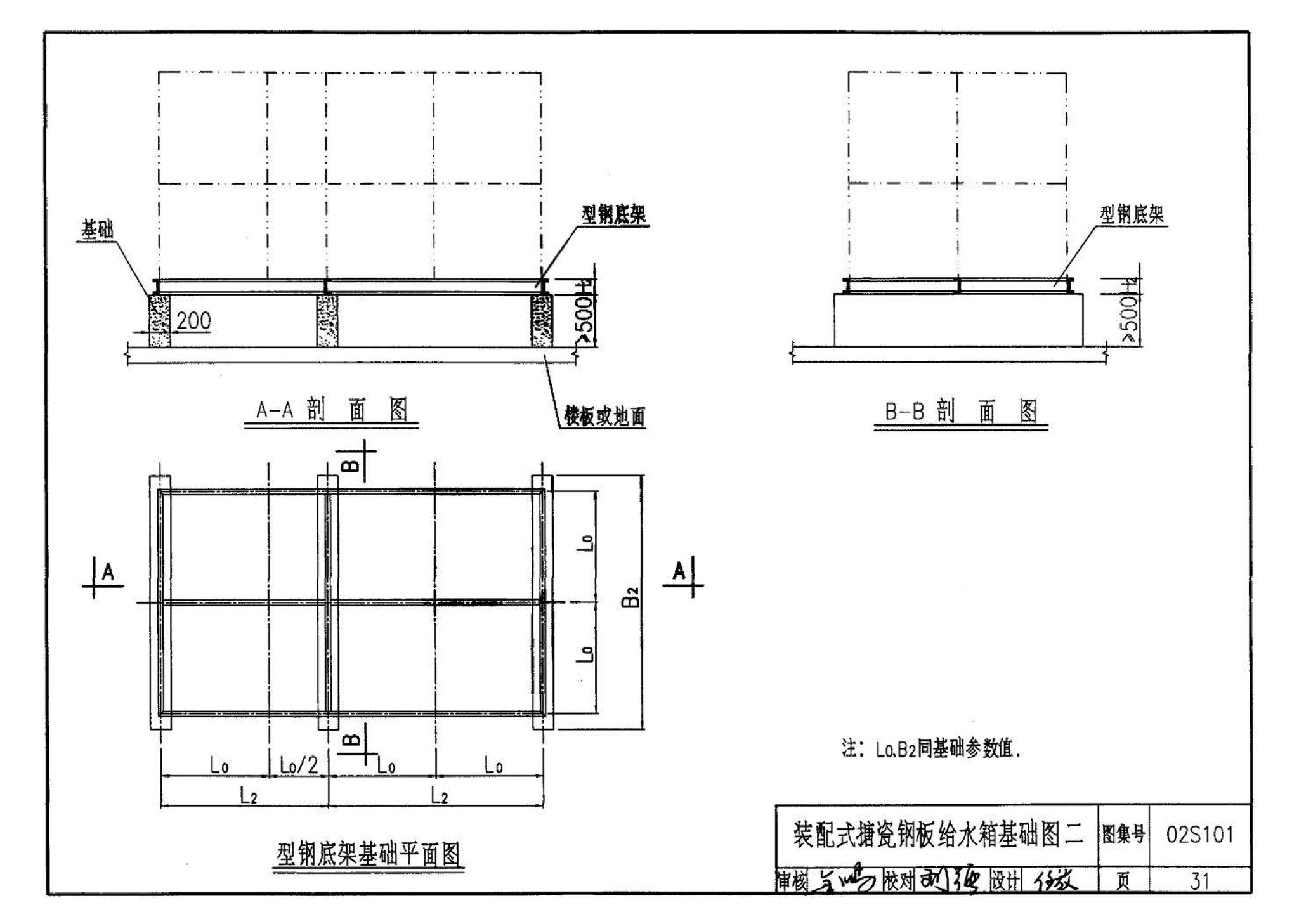 02S101--矩形给水箱