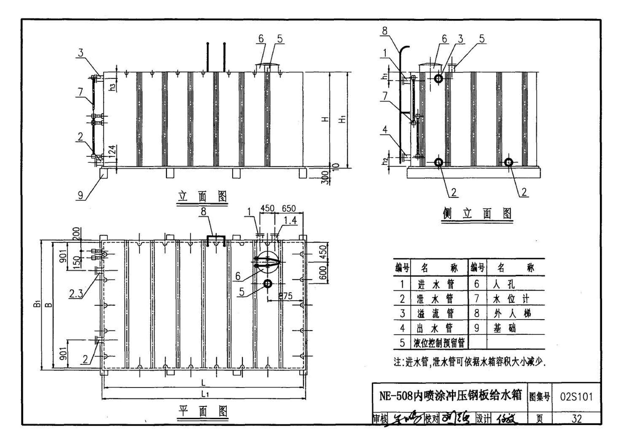 02S101--矩形给水箱