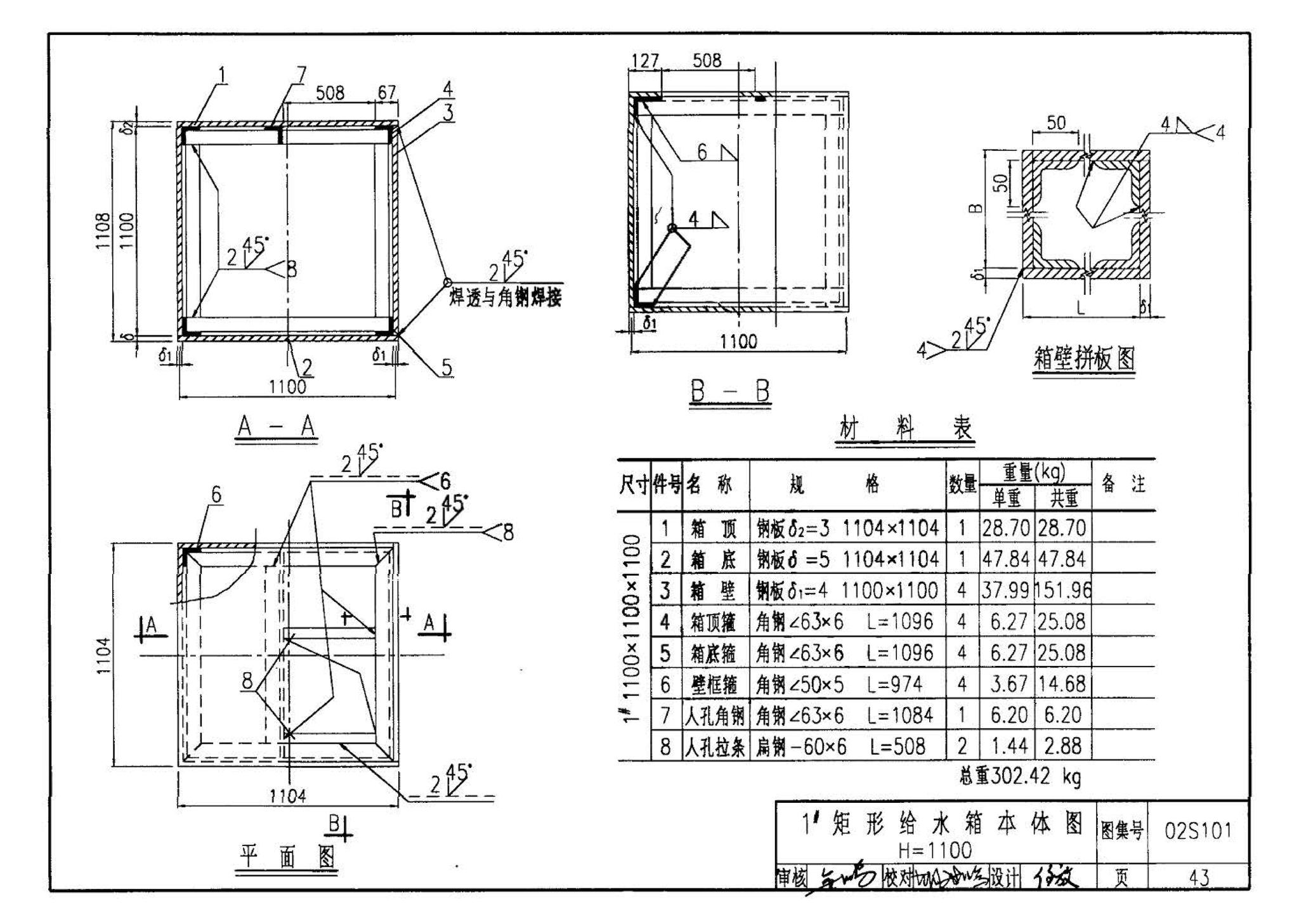 02S101--矩形给水箱