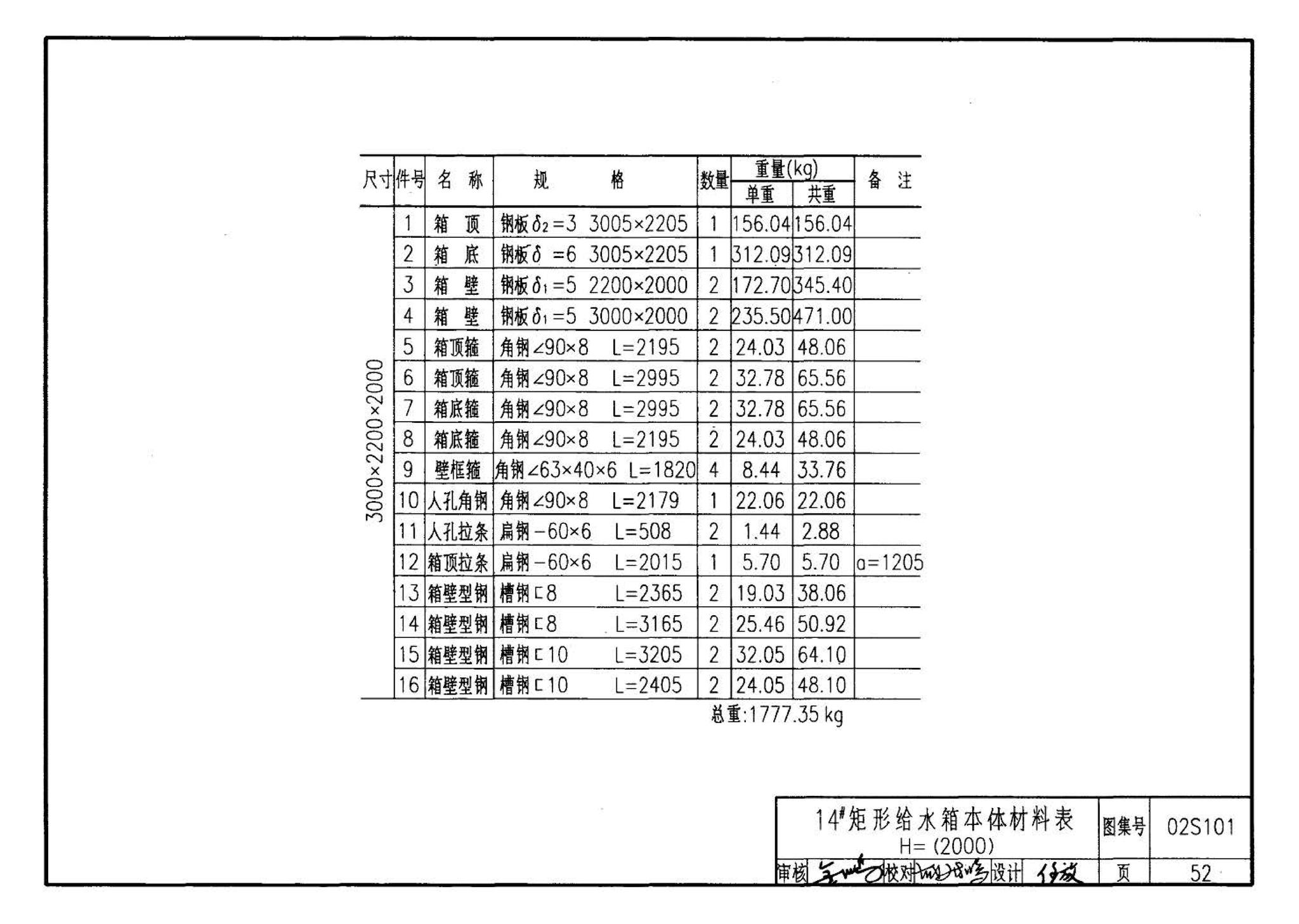 02S101--矩形给水箱