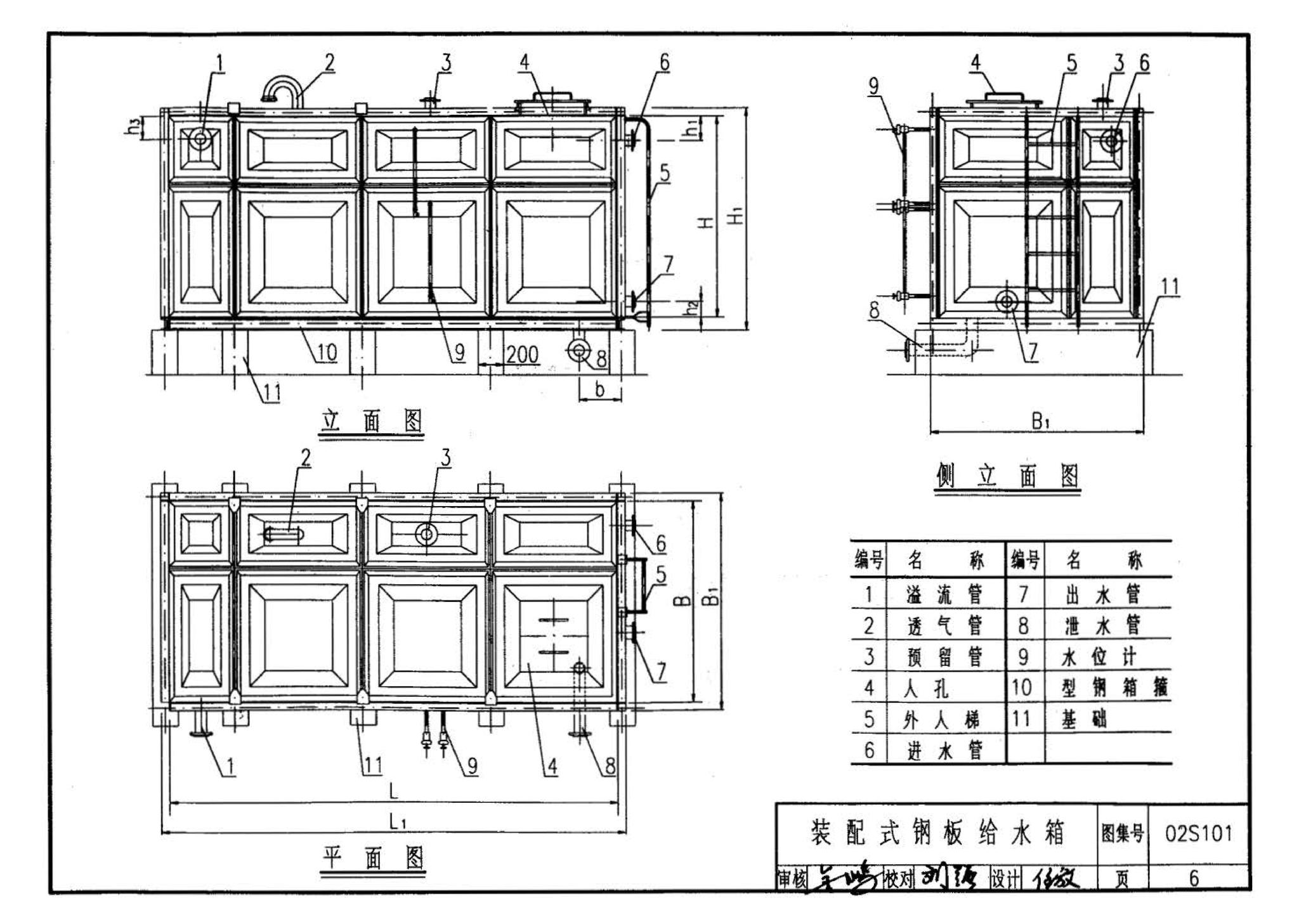 02S101--矩形给水箱