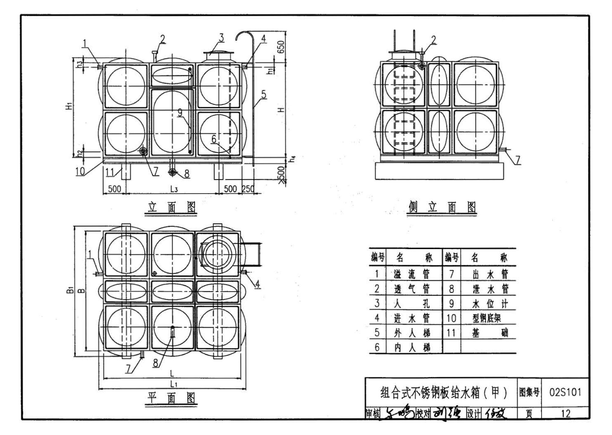 02S101--矩形给水箱