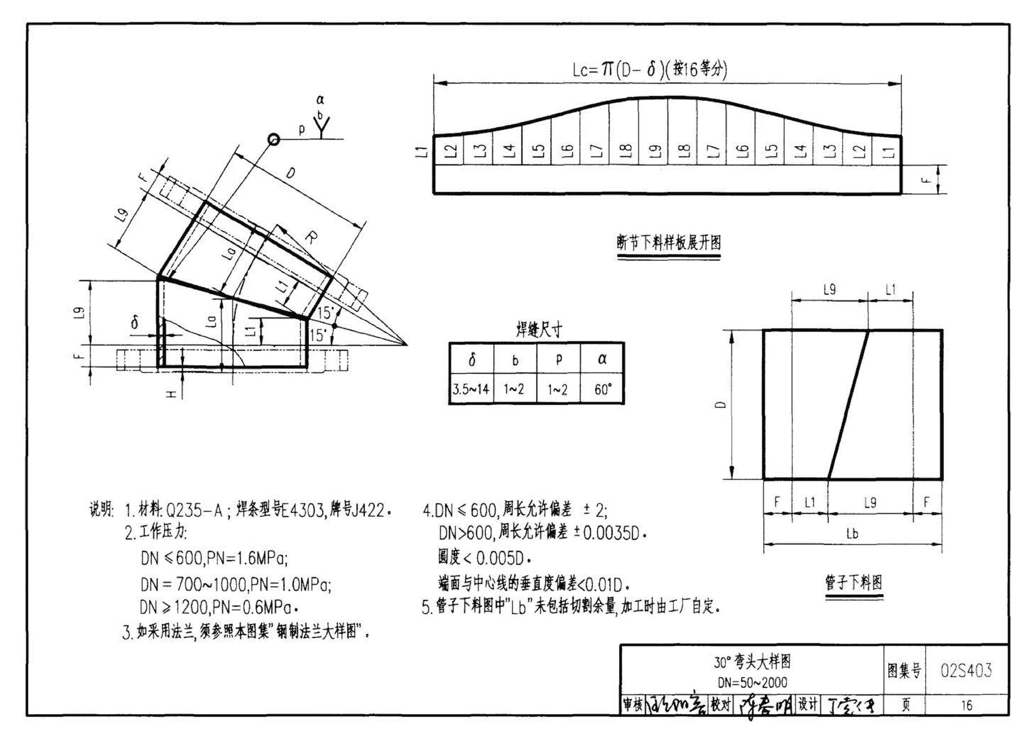 02S403--钢制管件