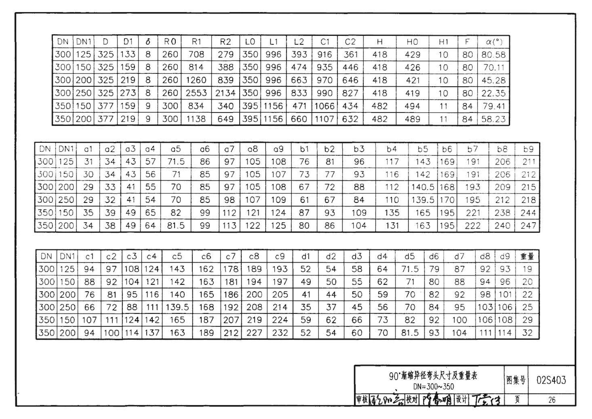 02S403--钢制管件