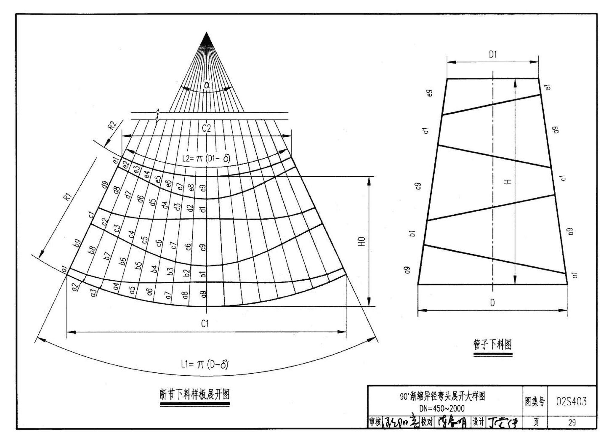 02S403--钢制管件