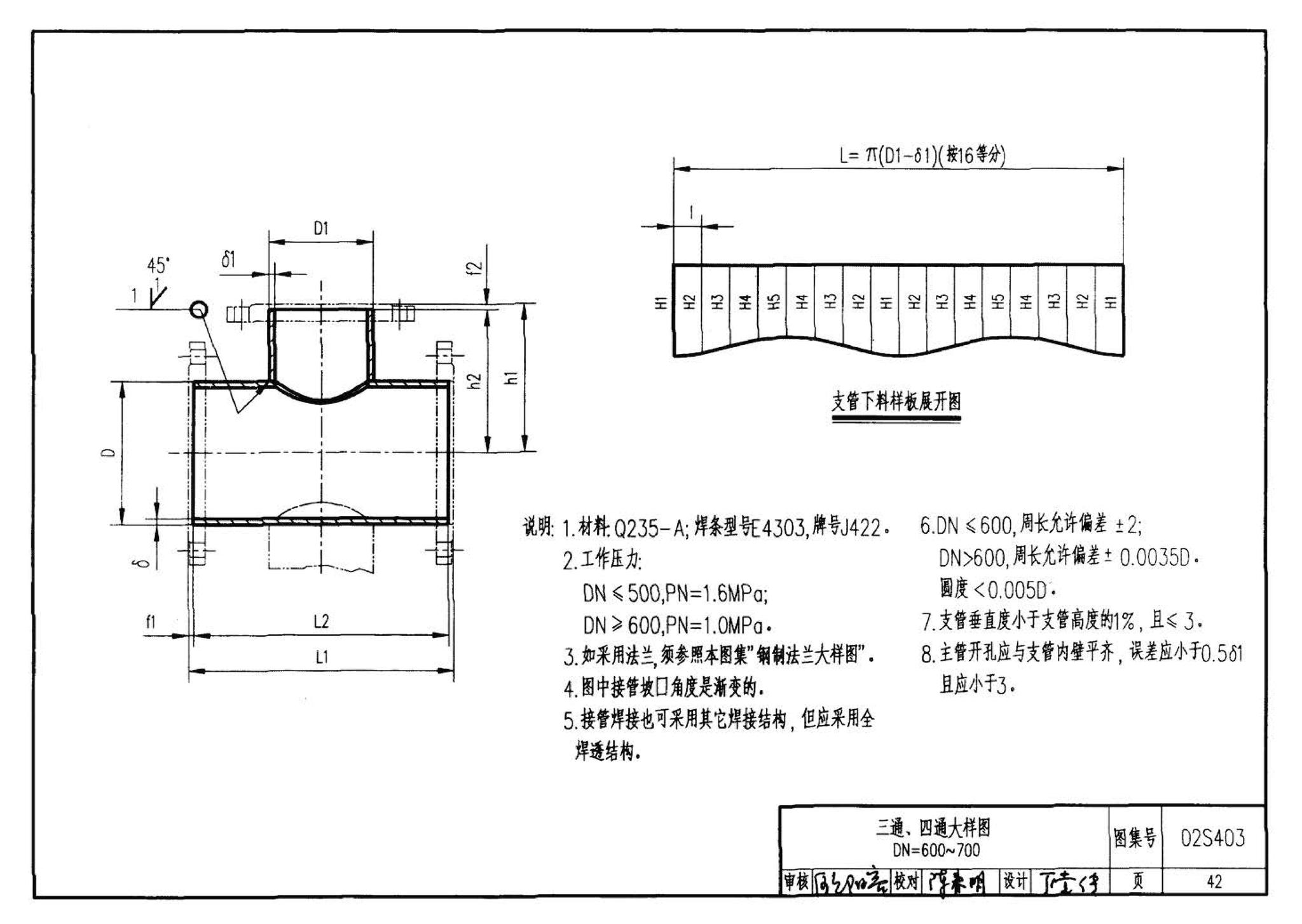 02S403--钢制管件