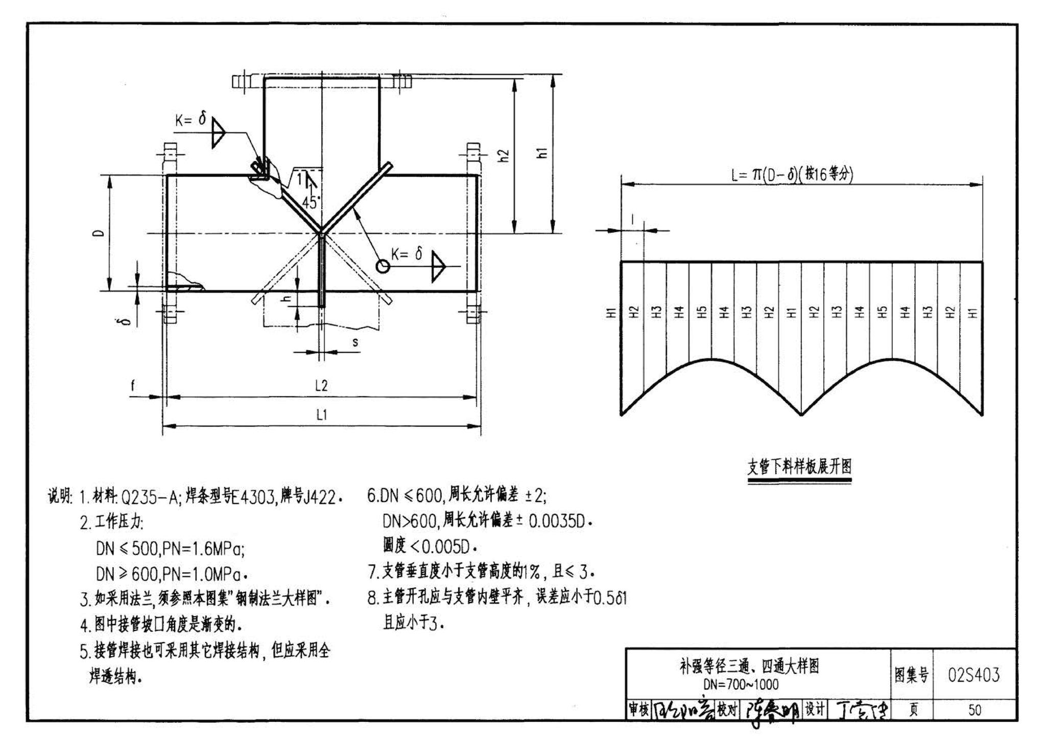 02S403--钢制管件