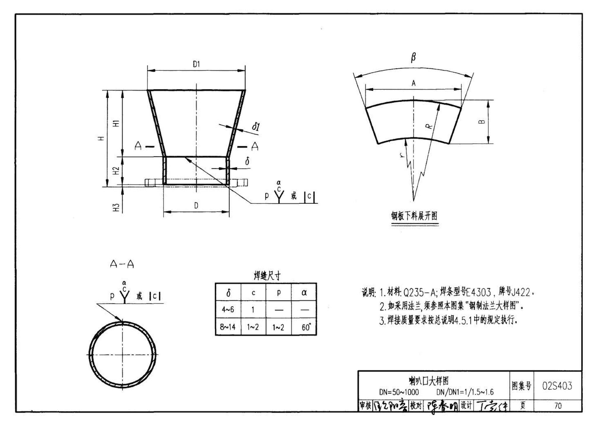 02S403--钢制管件