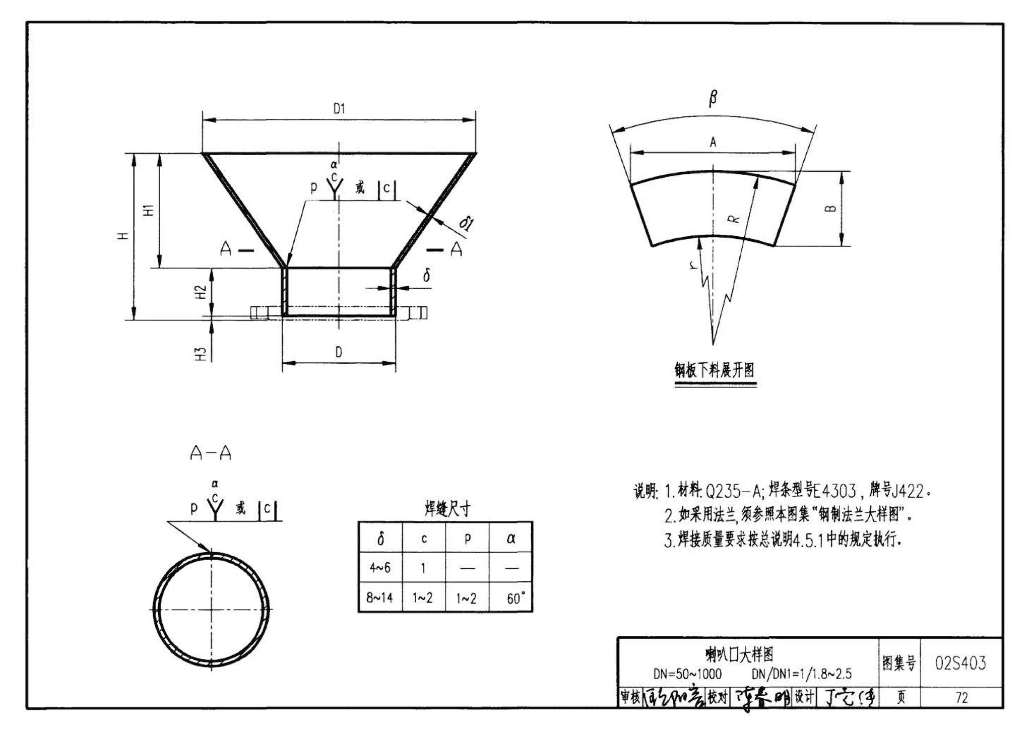 02S403--钢制管件