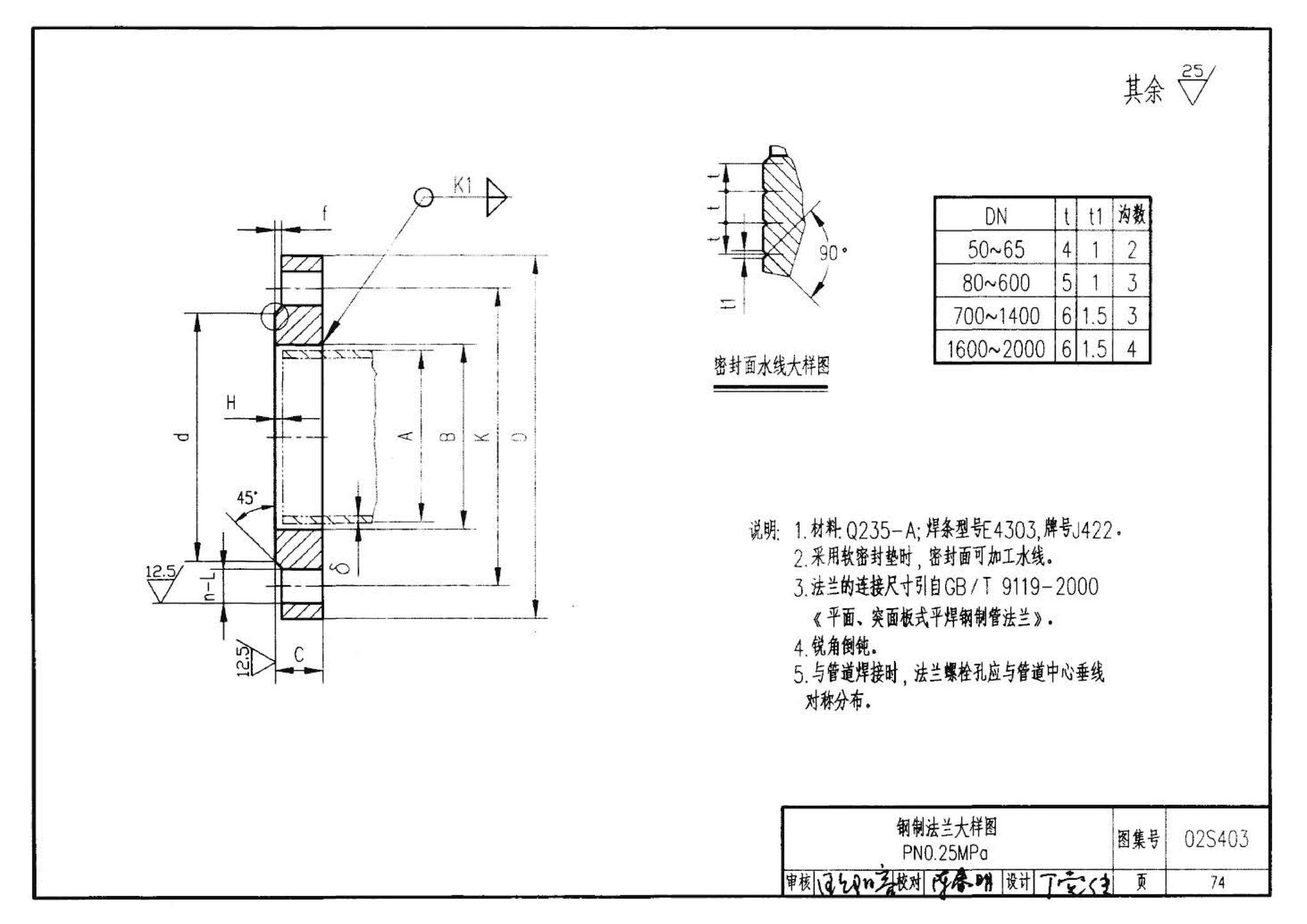 02S403--钢制管件