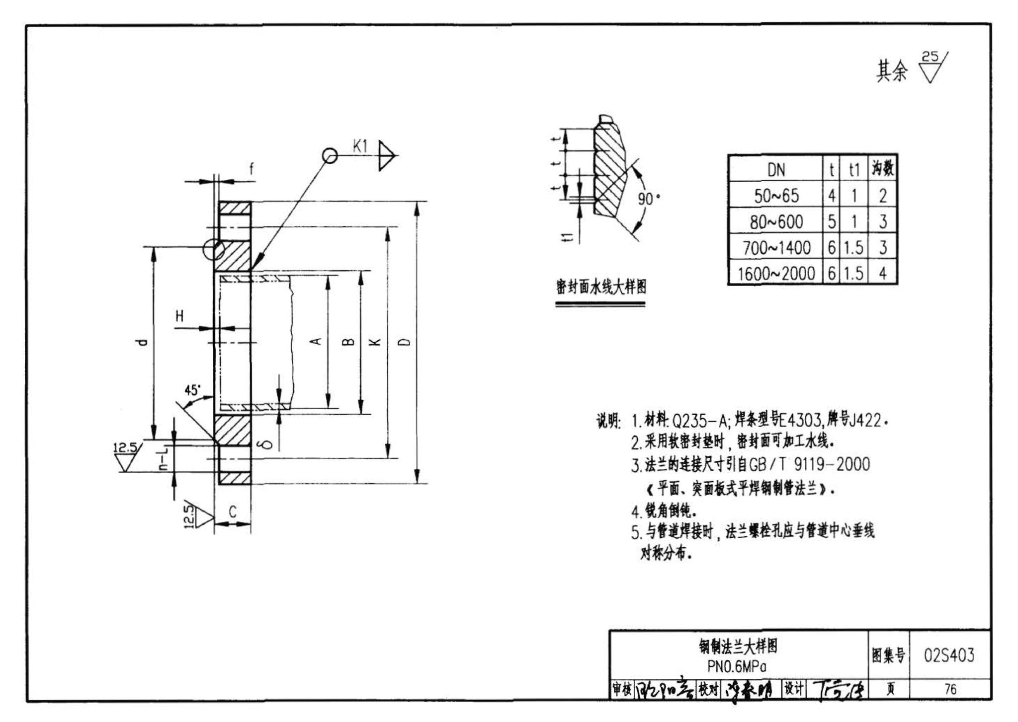 02S403--钢制管件