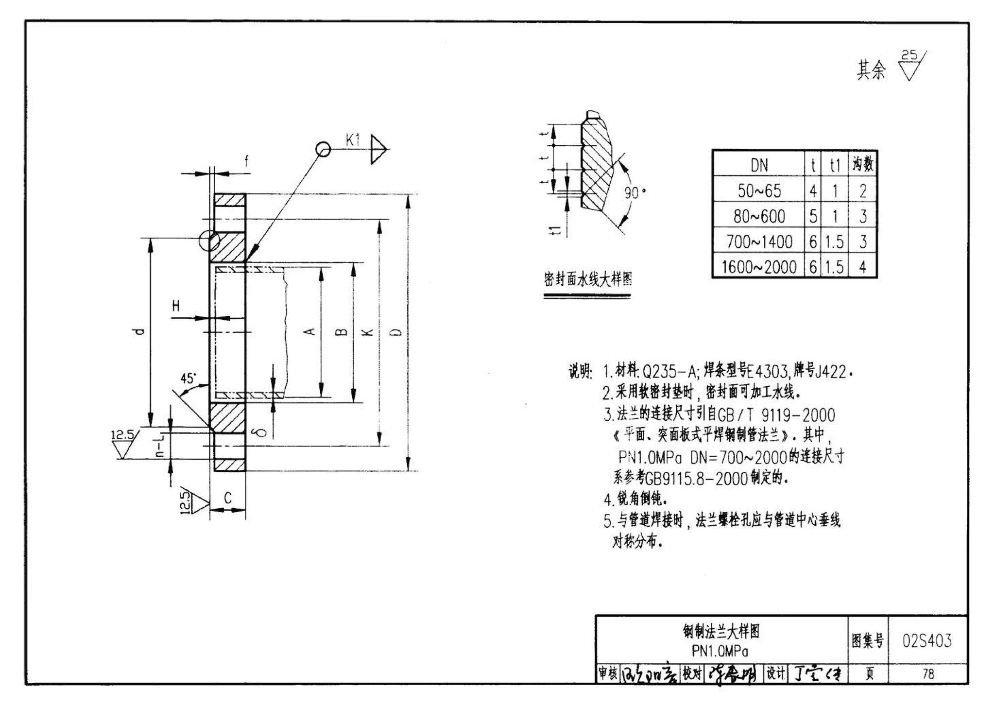 02S403--钢制管件