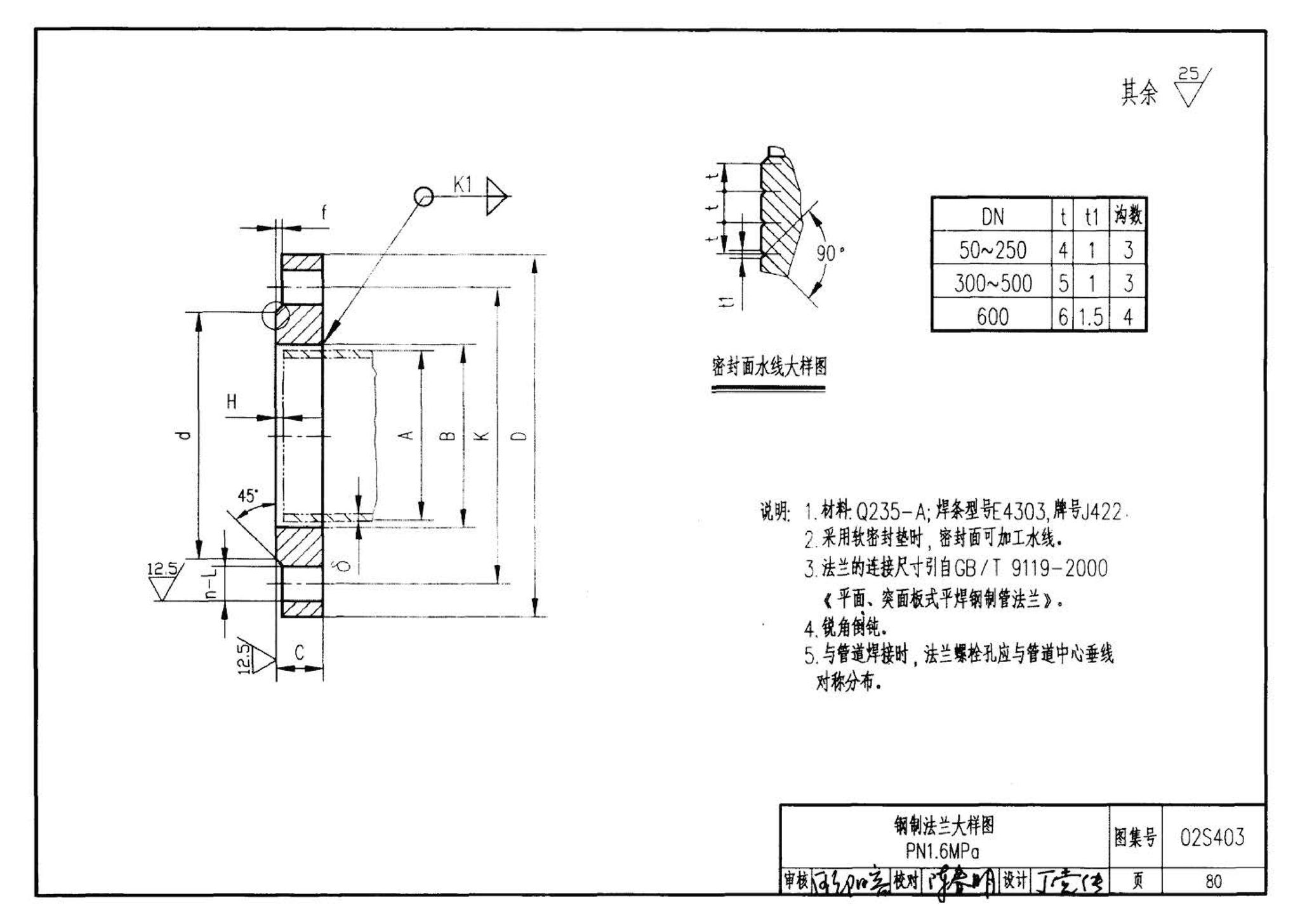 02S403--钢制管件