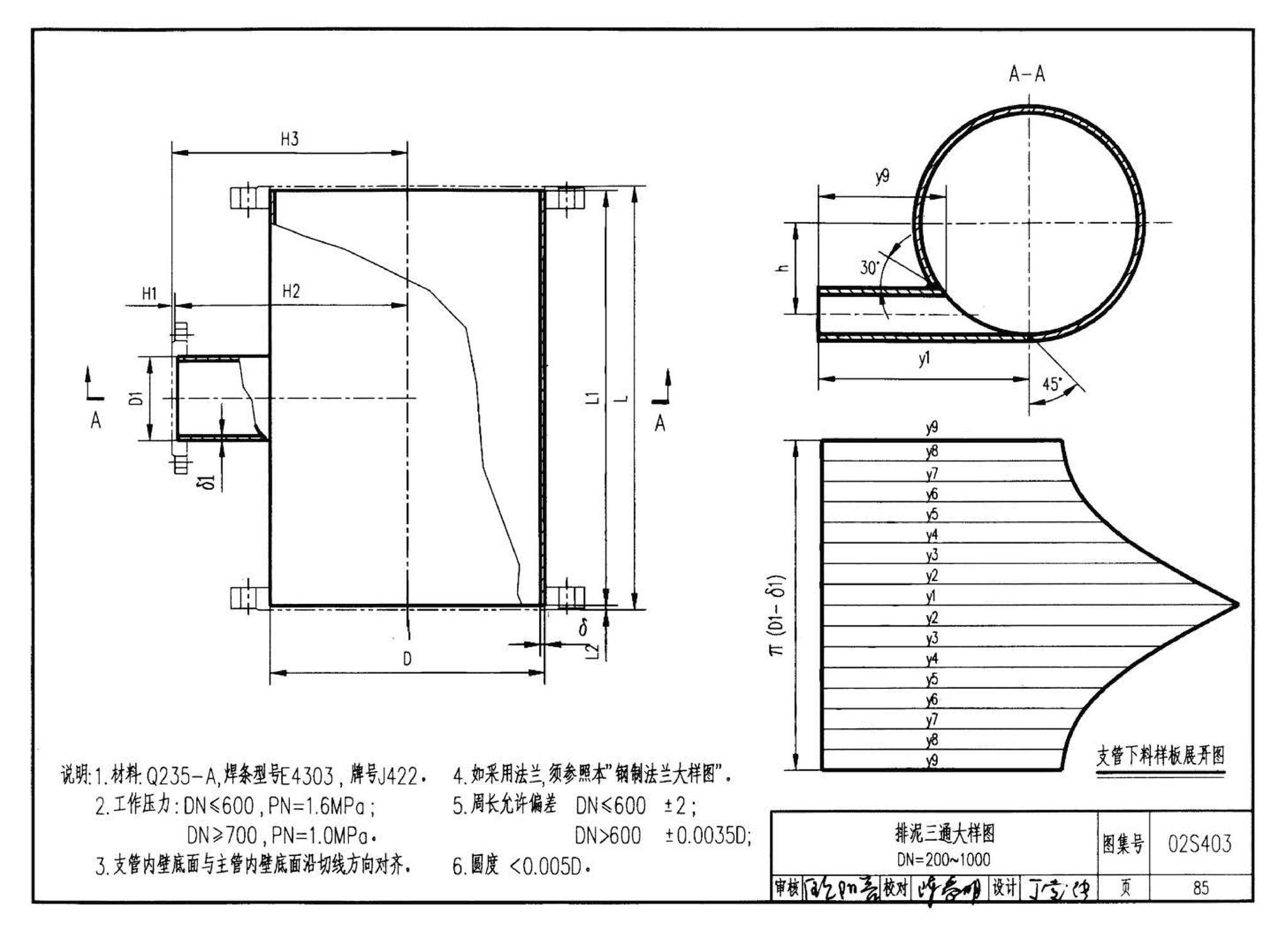 02S403--钢制管件