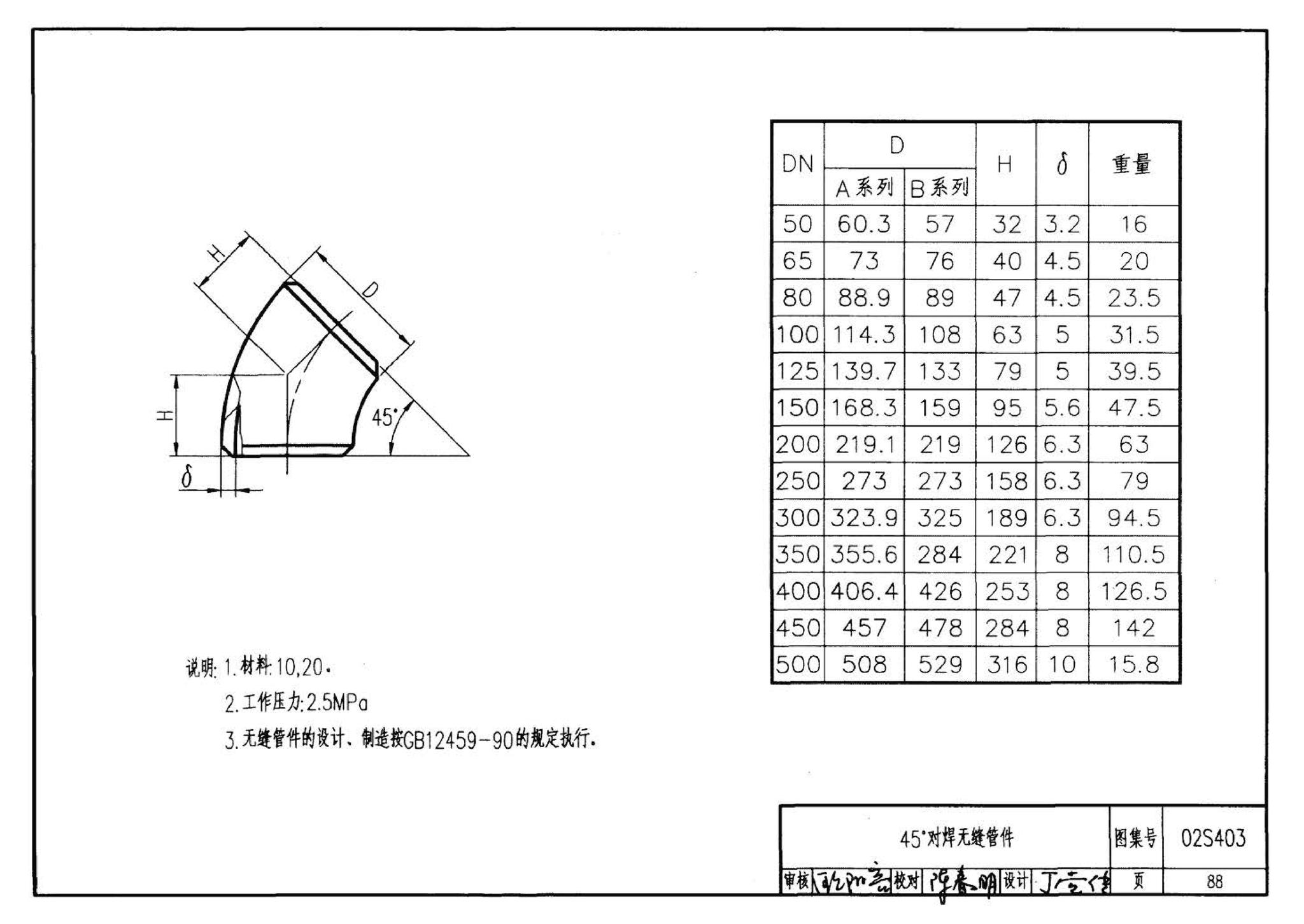 02S403--钢制管件