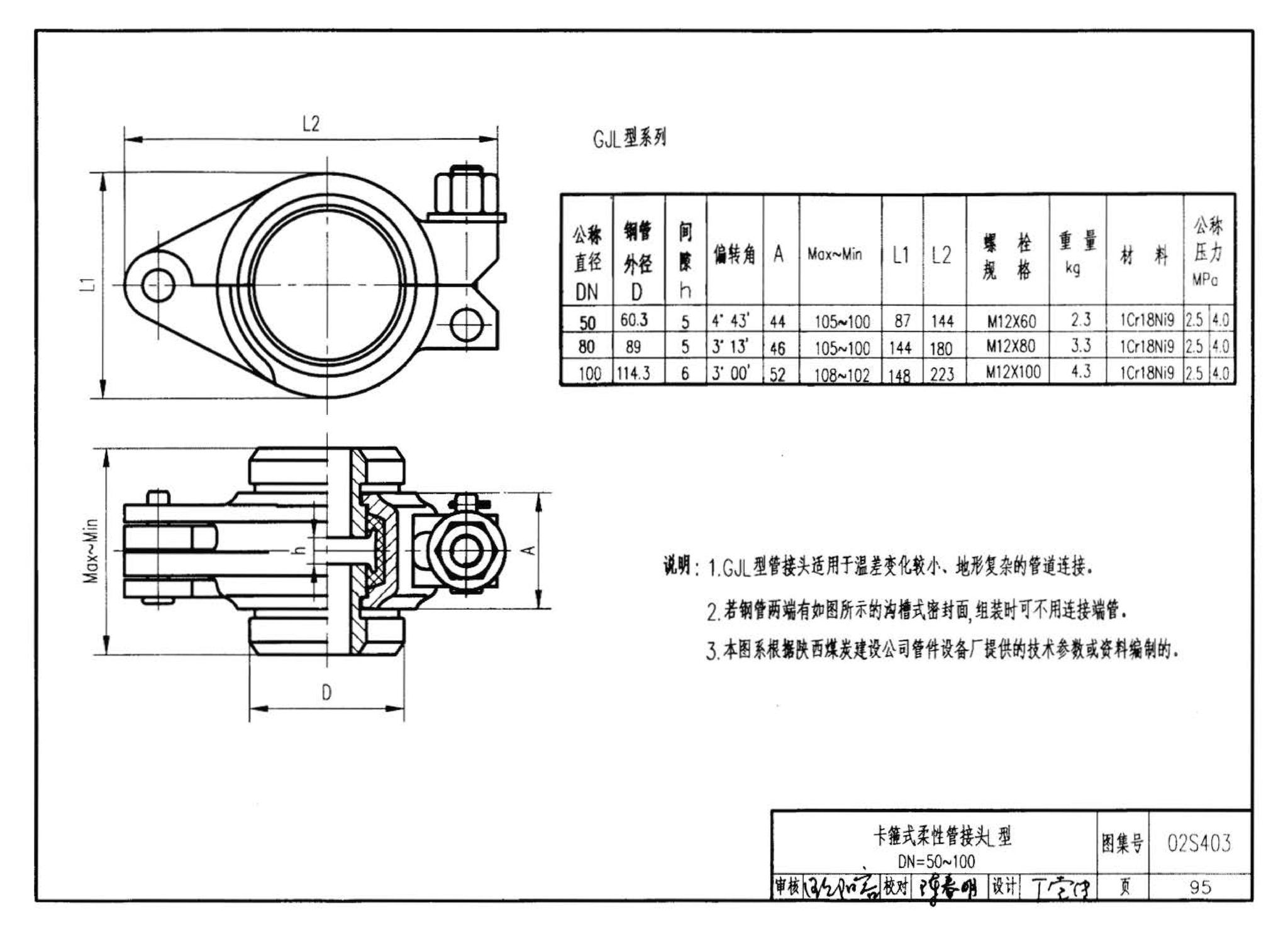 02S403--钢制管件