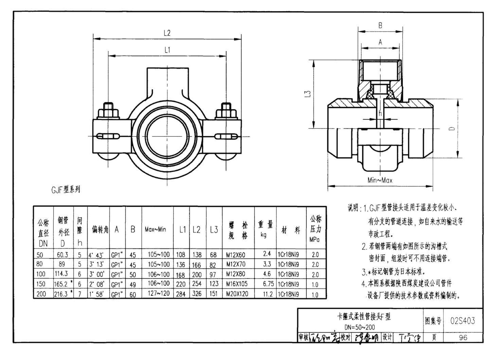 02S403--钢制管件