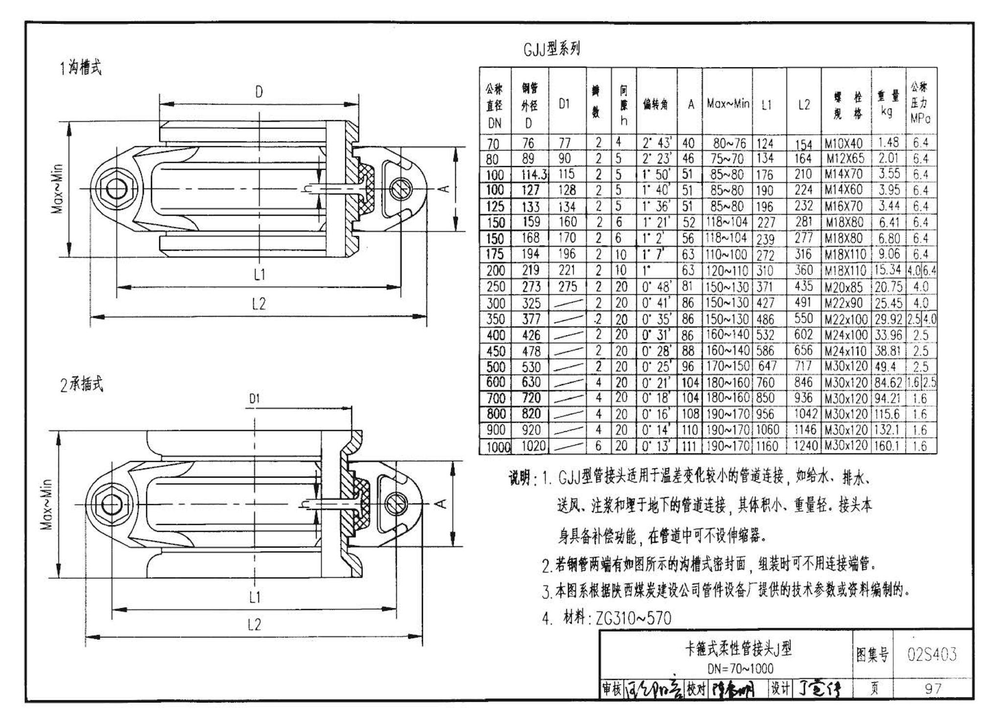 02S403--钢制管件