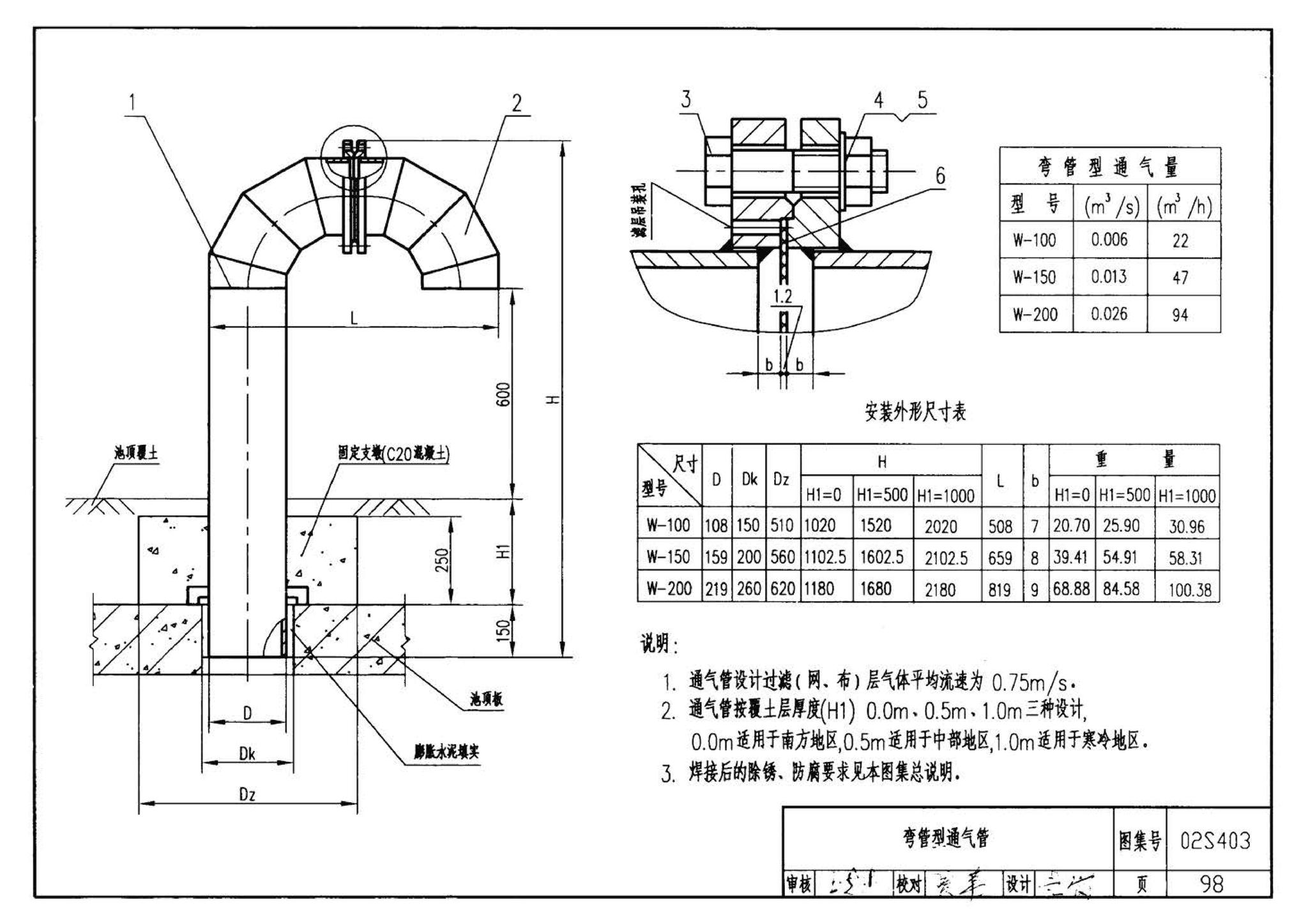 02S403--钢制管件