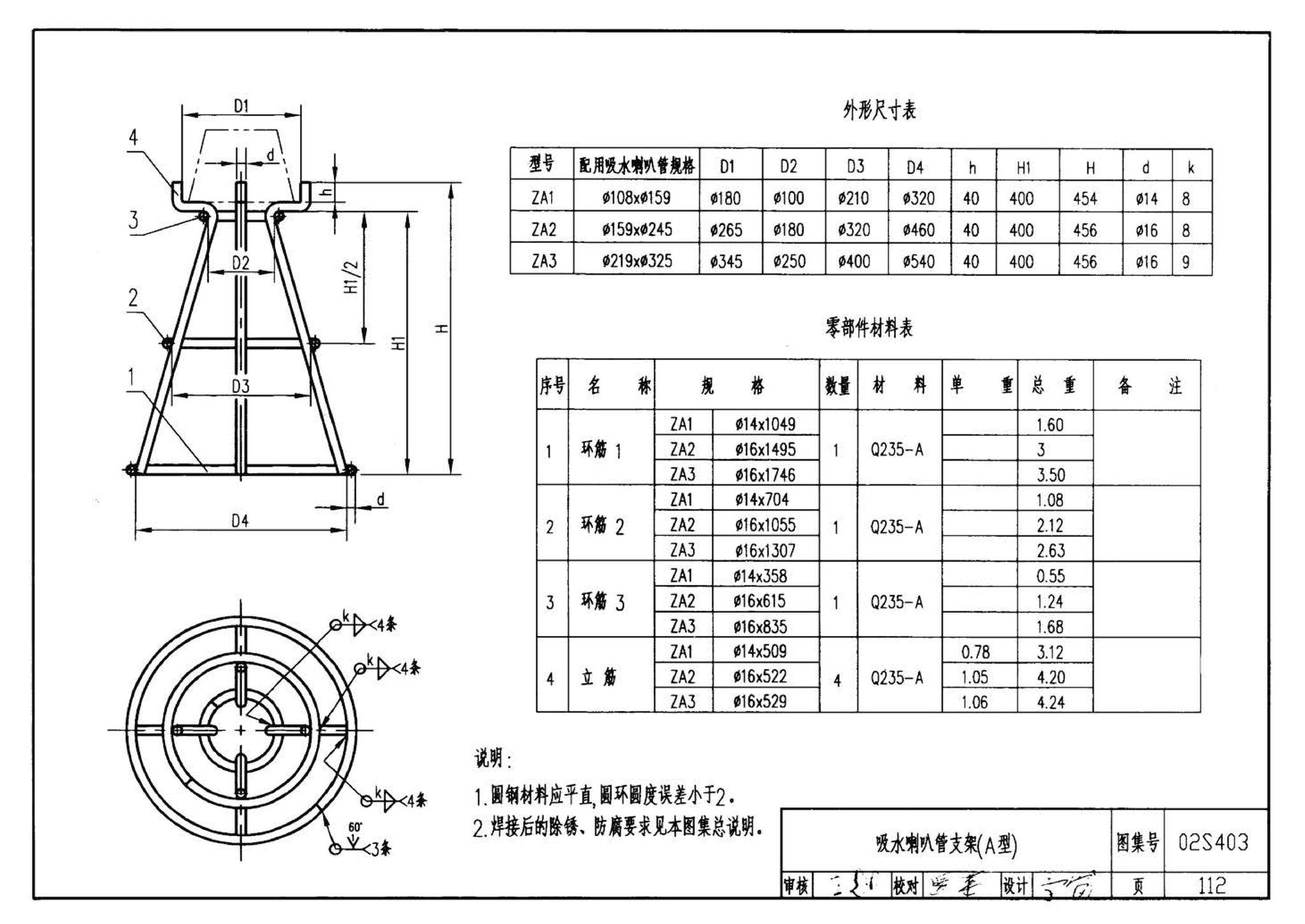 02S403--钢制管件