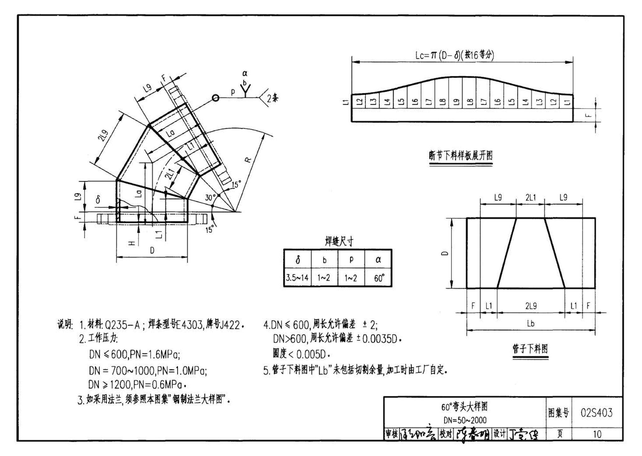 02S403--钢制管件