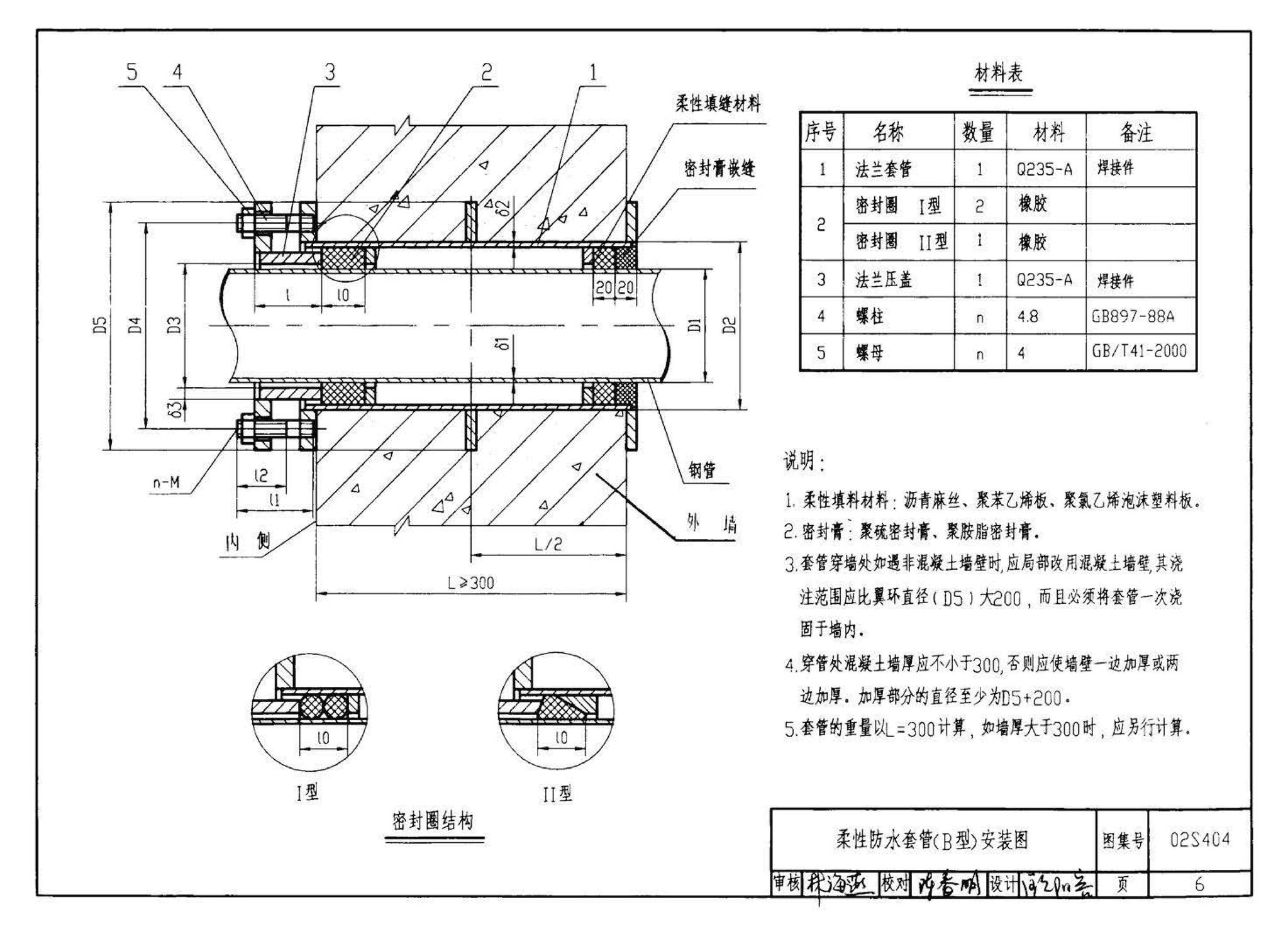 02S404--防水套管