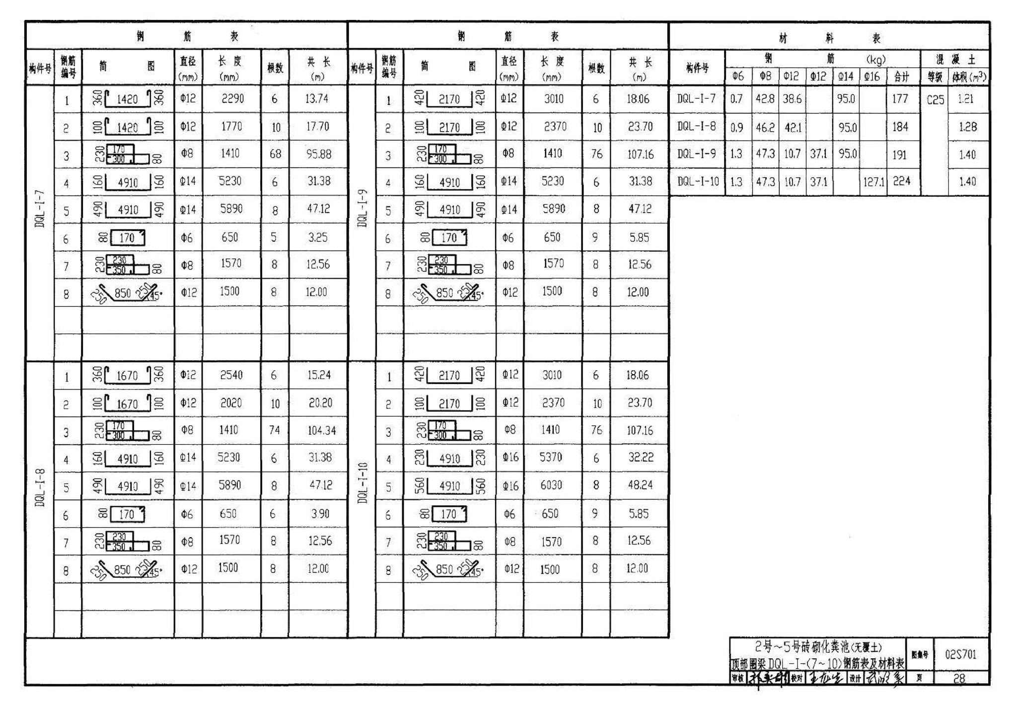 02S701--砖砌化粪池