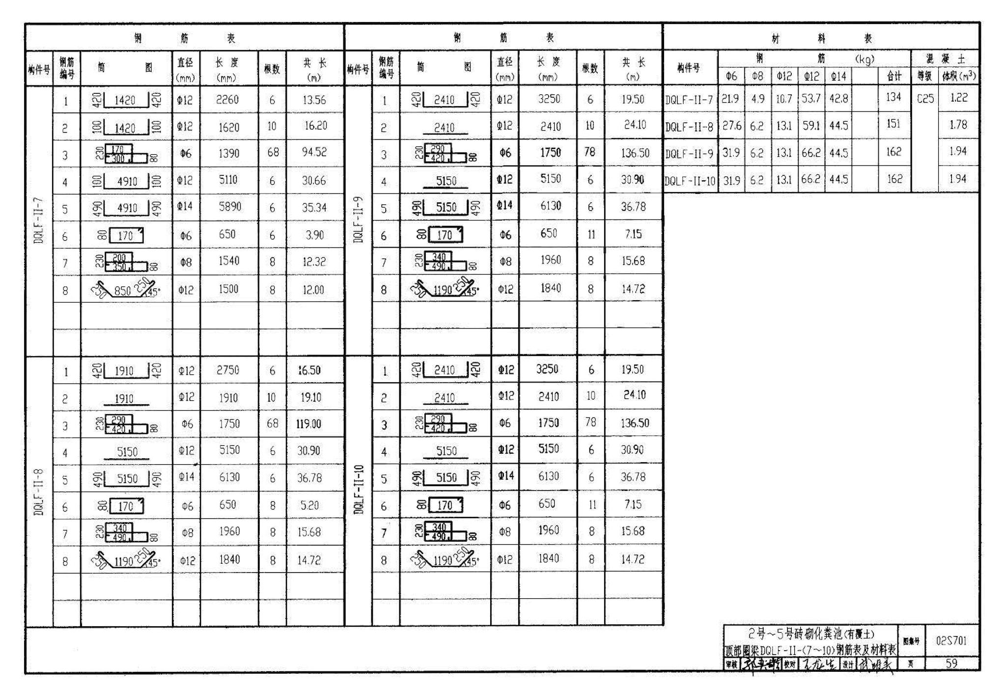 02S701--砖砌化粪池