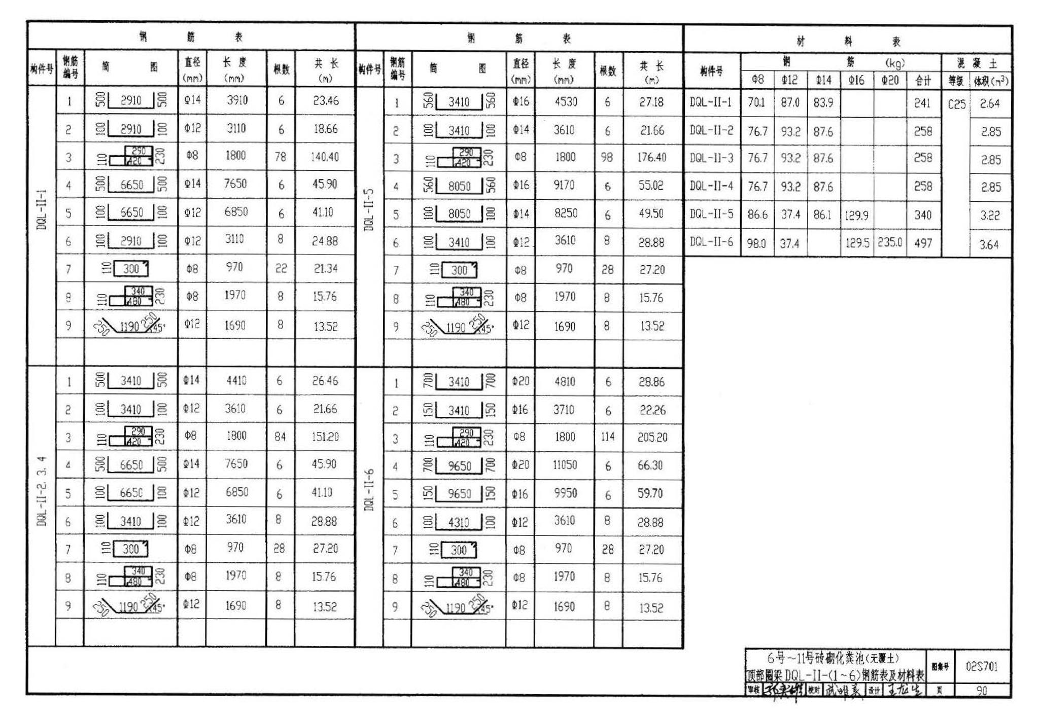 02S701--砖砌化粪池