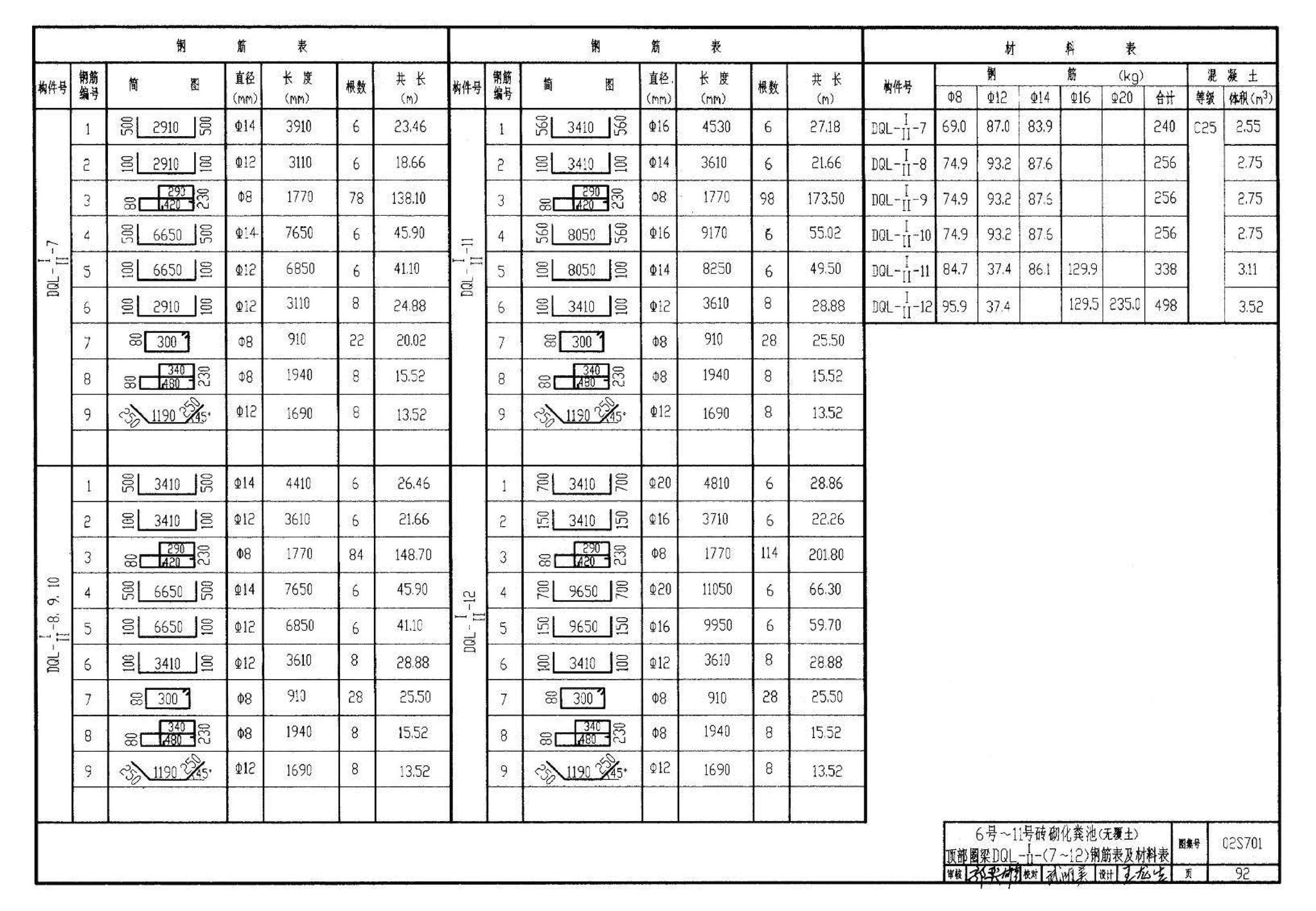 02S701--砖砌化粪池