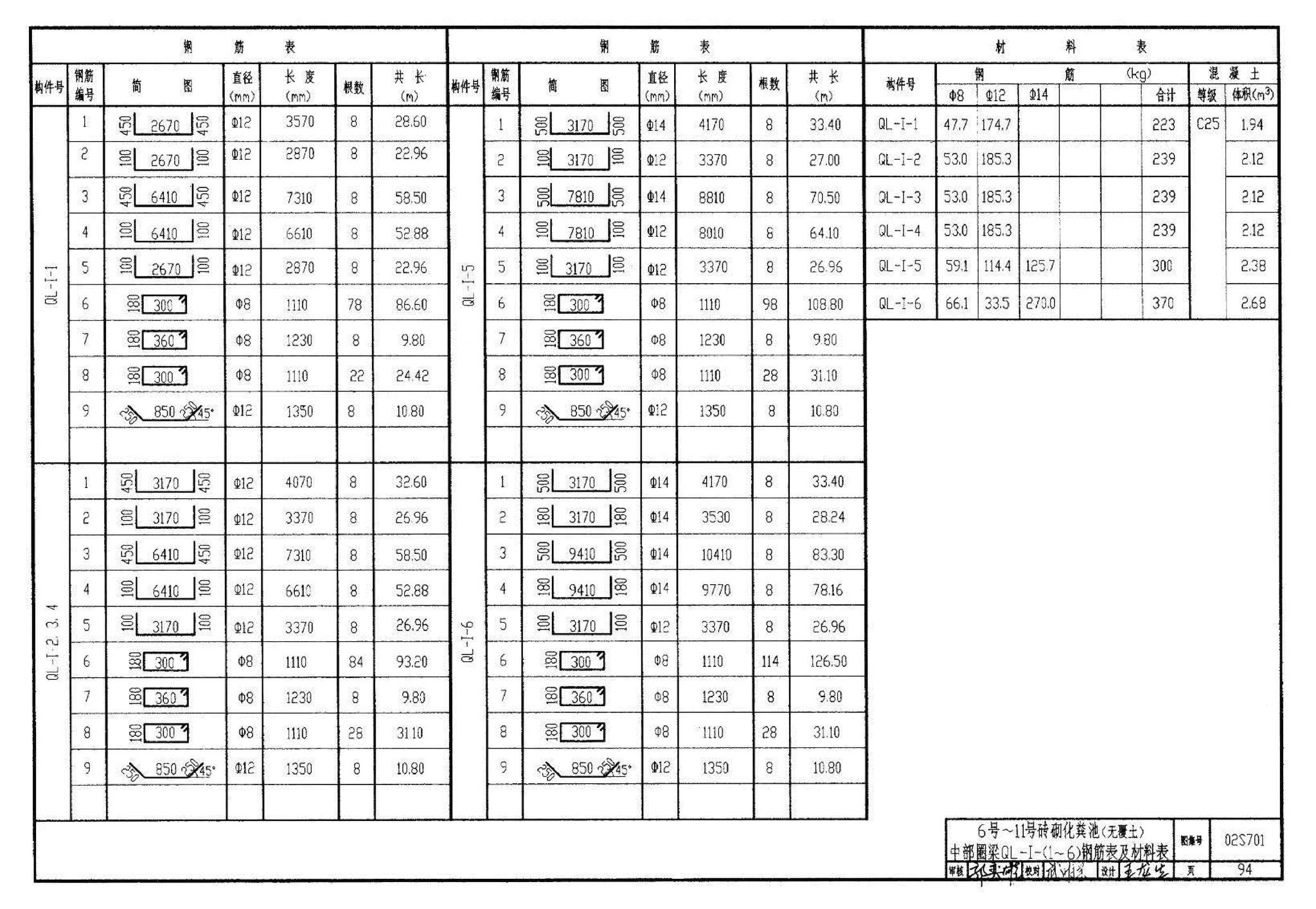 02S701--砖砌化粪池