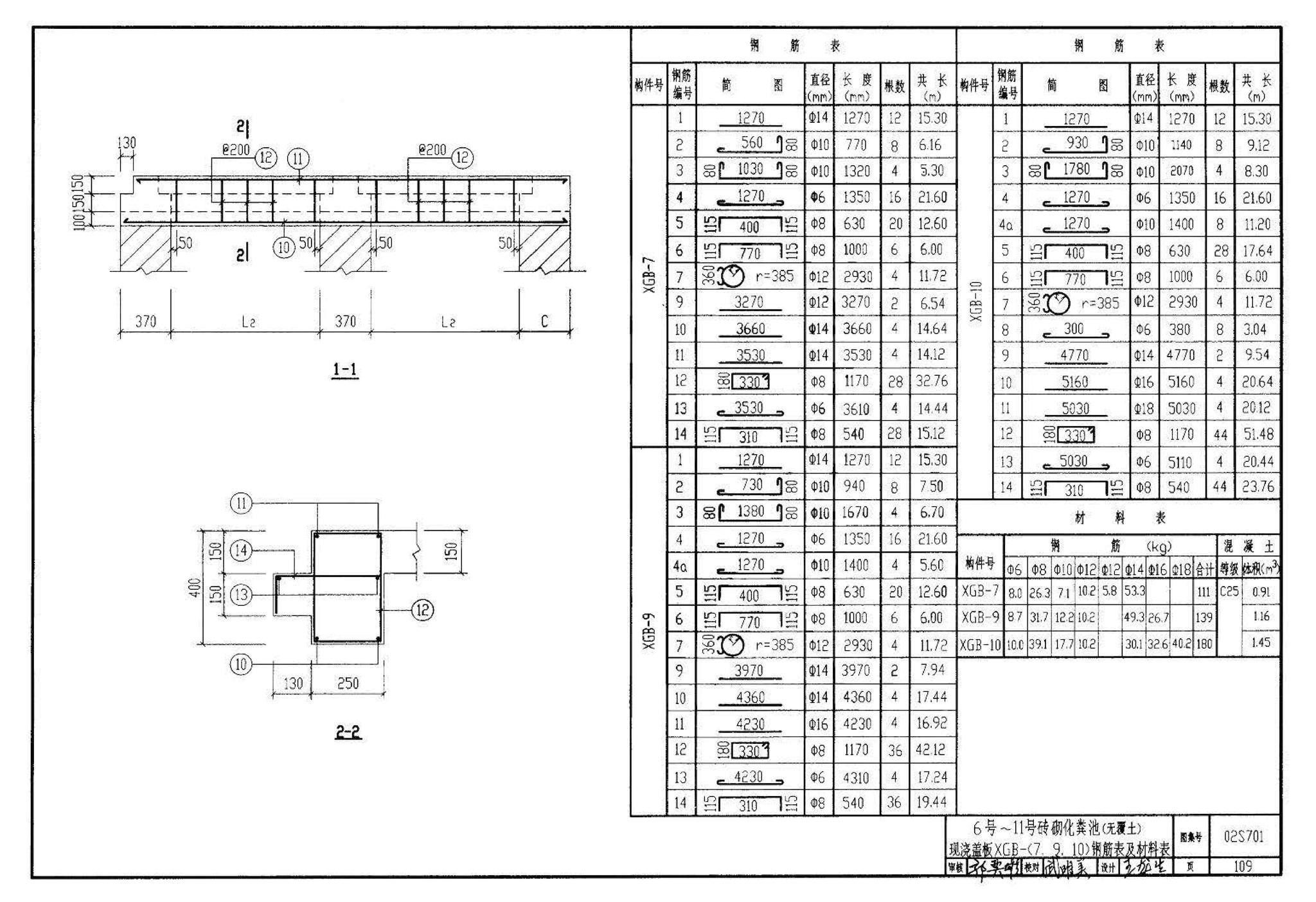 02S701--砖砌化粪池