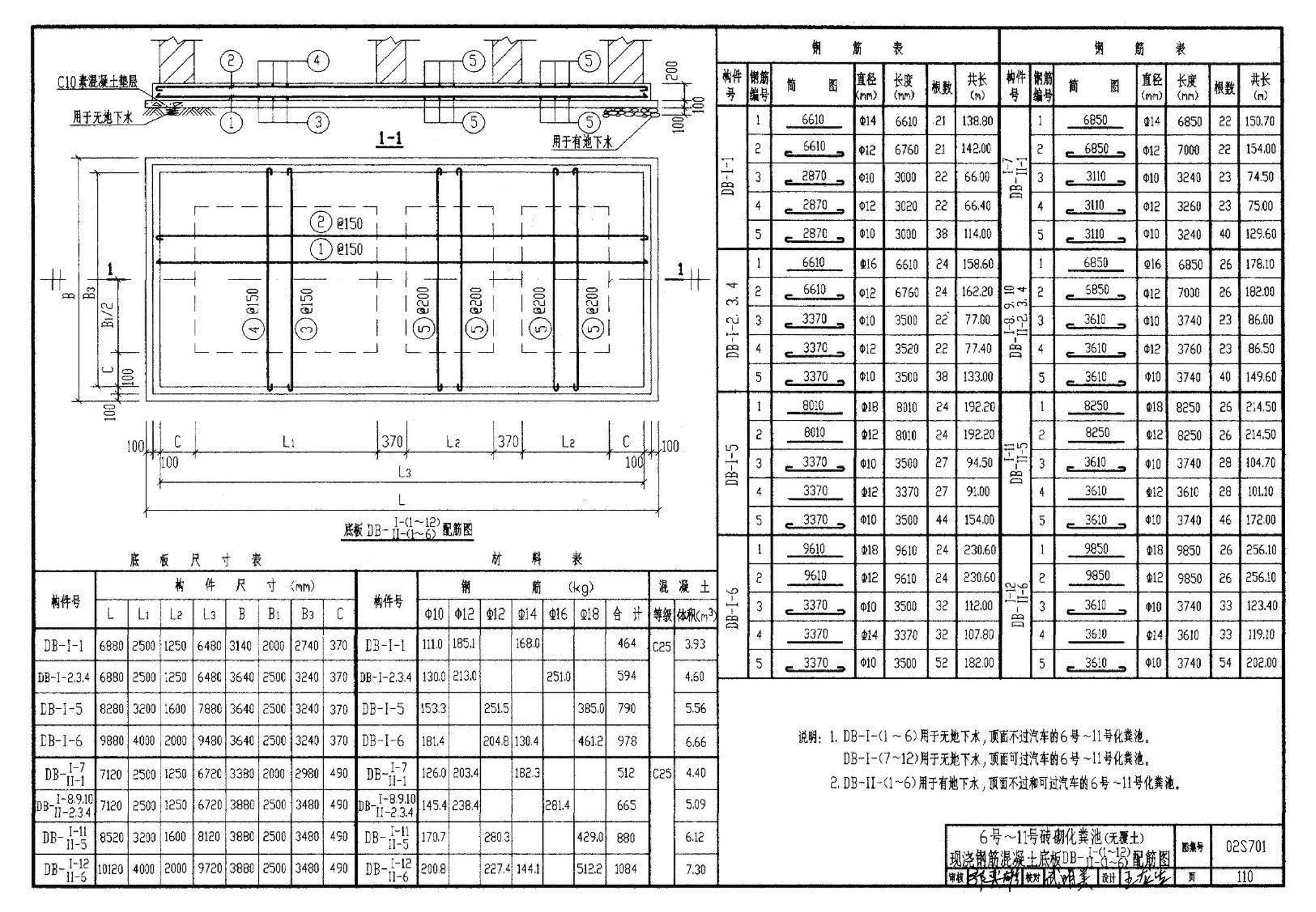 02S701--砖砌化粪池