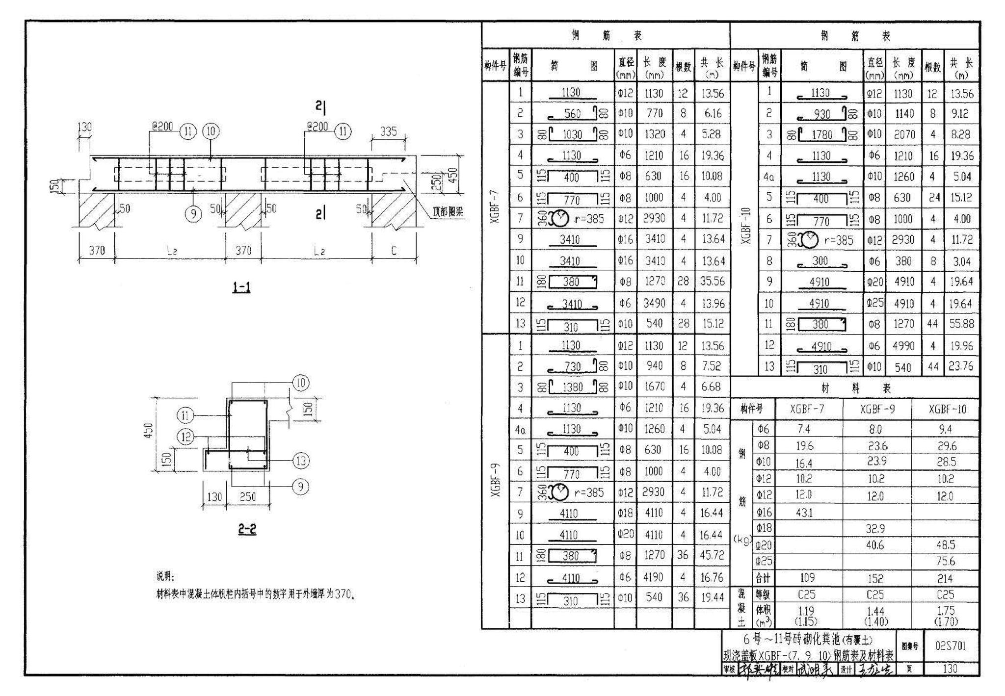 02S701--砖砌化粪池