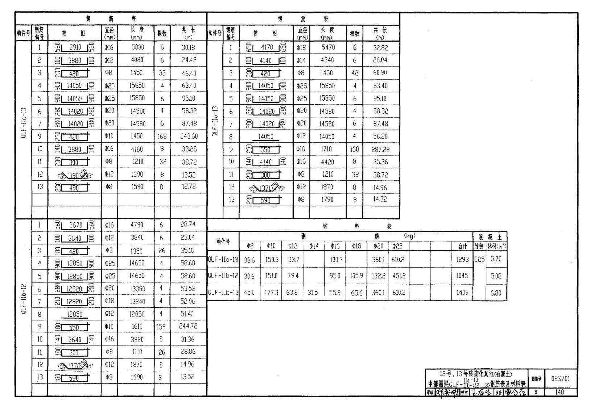 02S701--砖砌化粪池