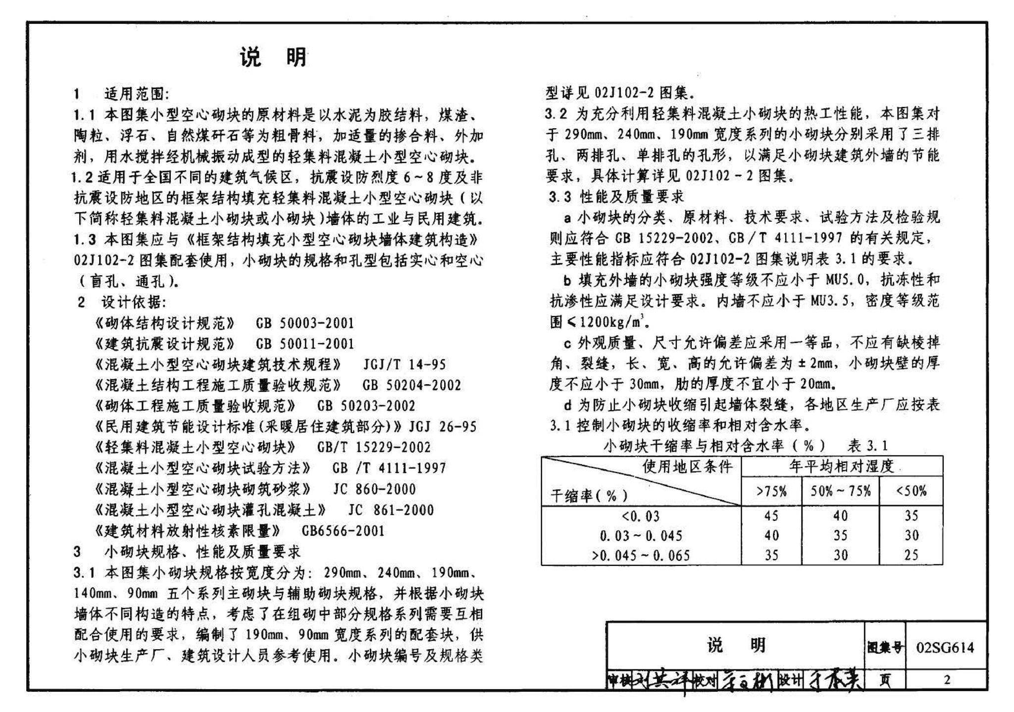 02SG614--框架结构填充小型空心砌块墙体结构构造