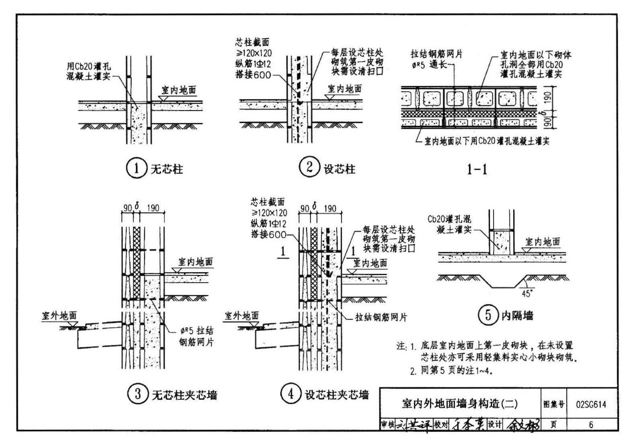 02SG614--框架结构填充小型空心砌块墙体结构构造