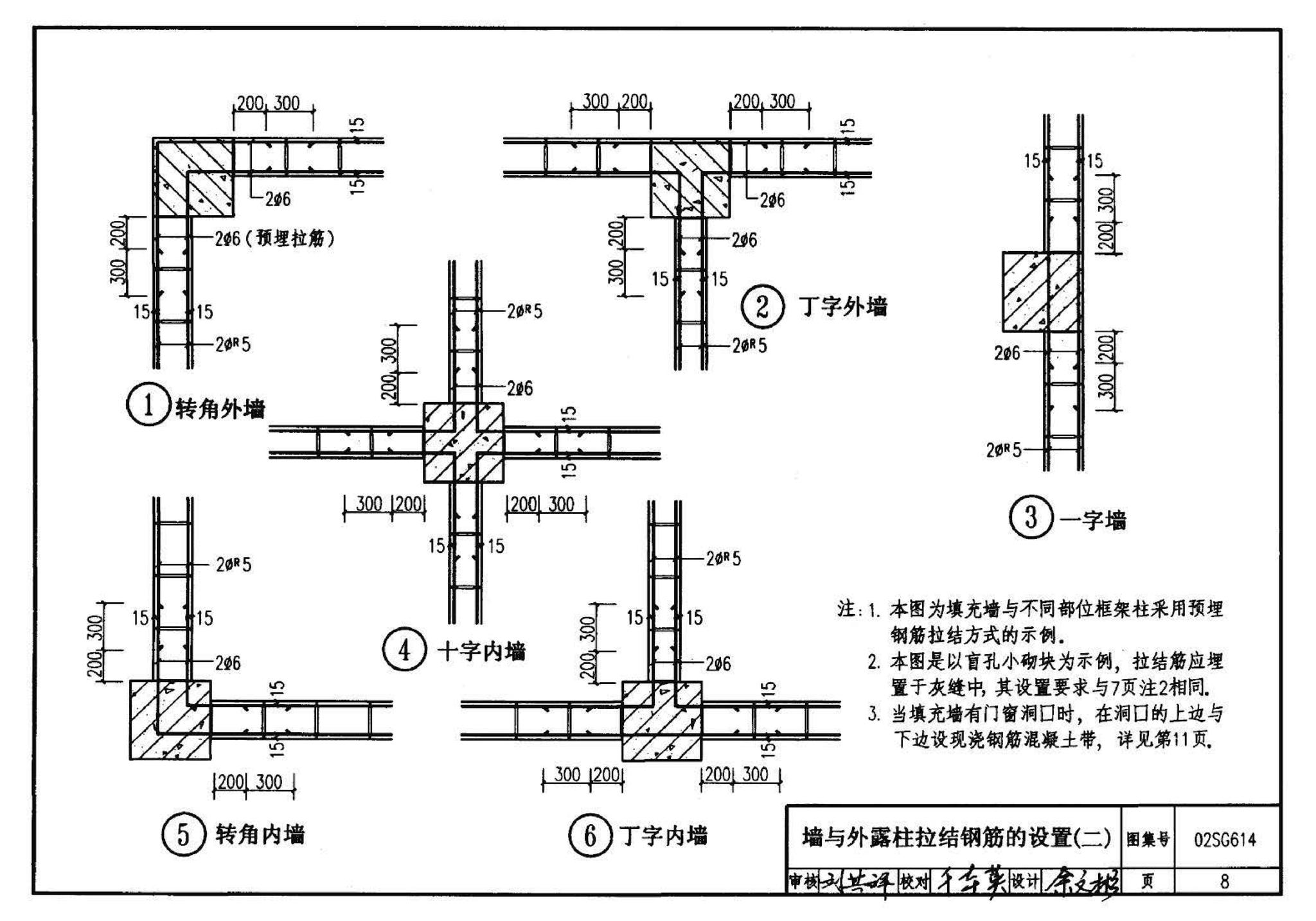 02SG614--框架结构填充小型空心砌块墙体结构构造