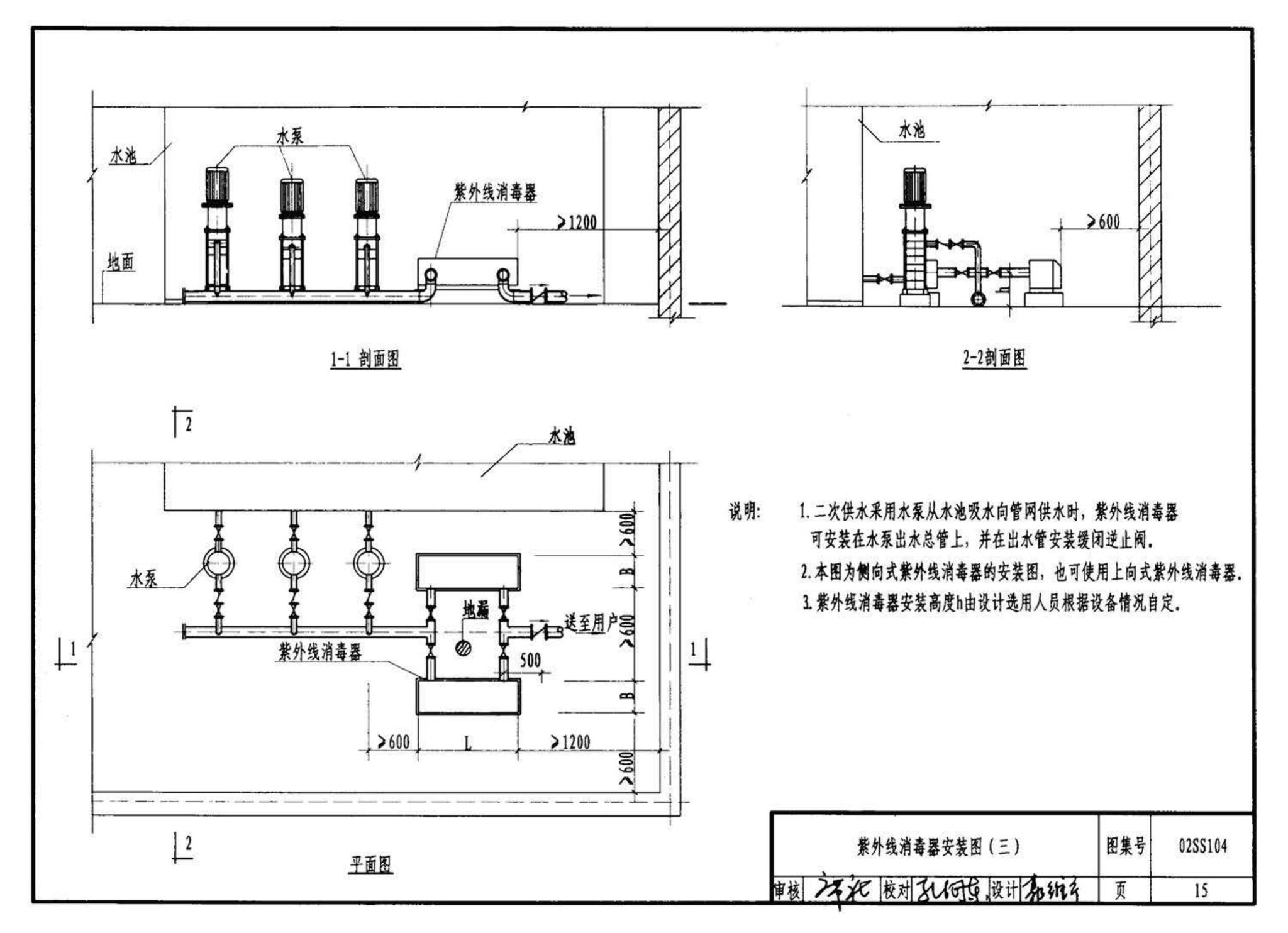 02SS104--二次供水消毒设备选用与安装