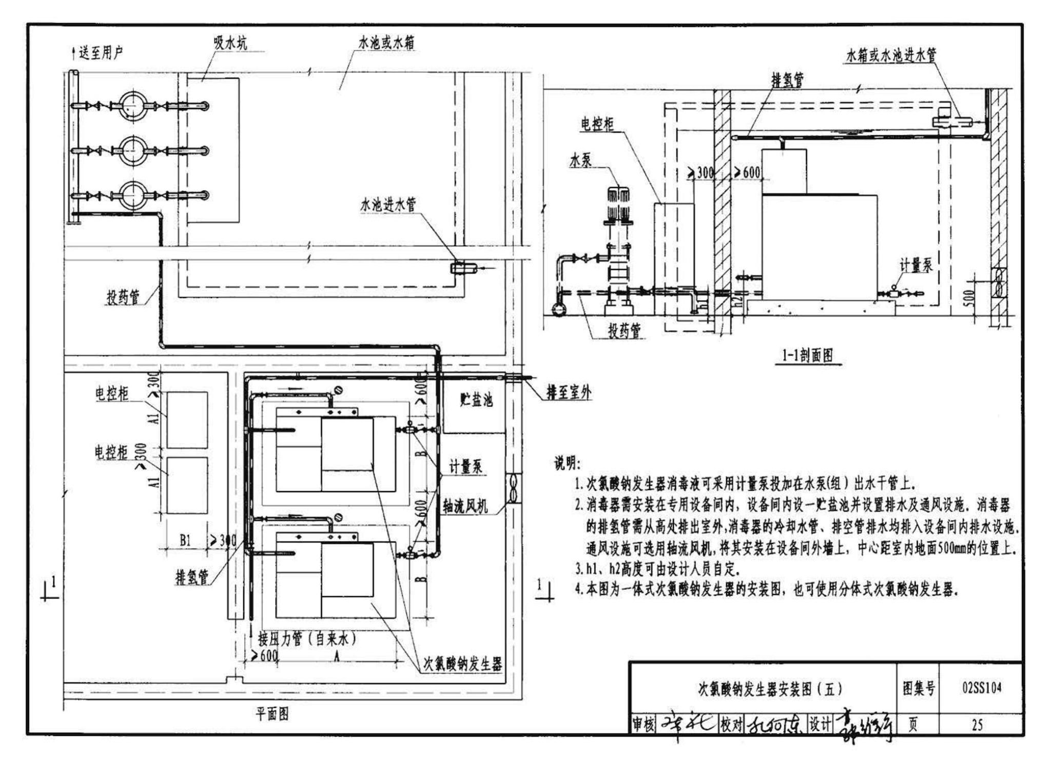 02SS104--二次供水消毒设备选用与安装