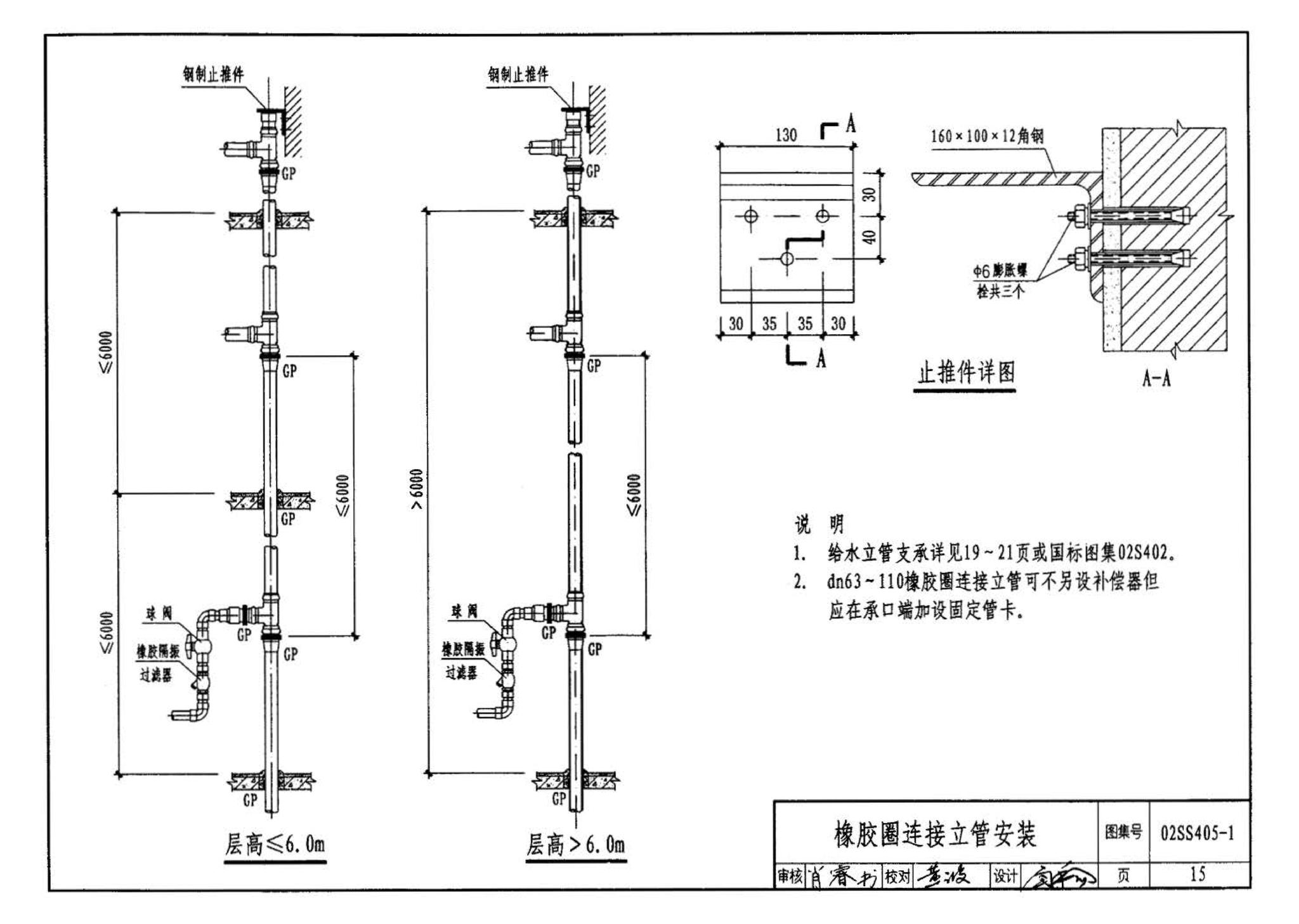 02SS405-1--硬聚氯乙烯（PVC-U）给水管安装