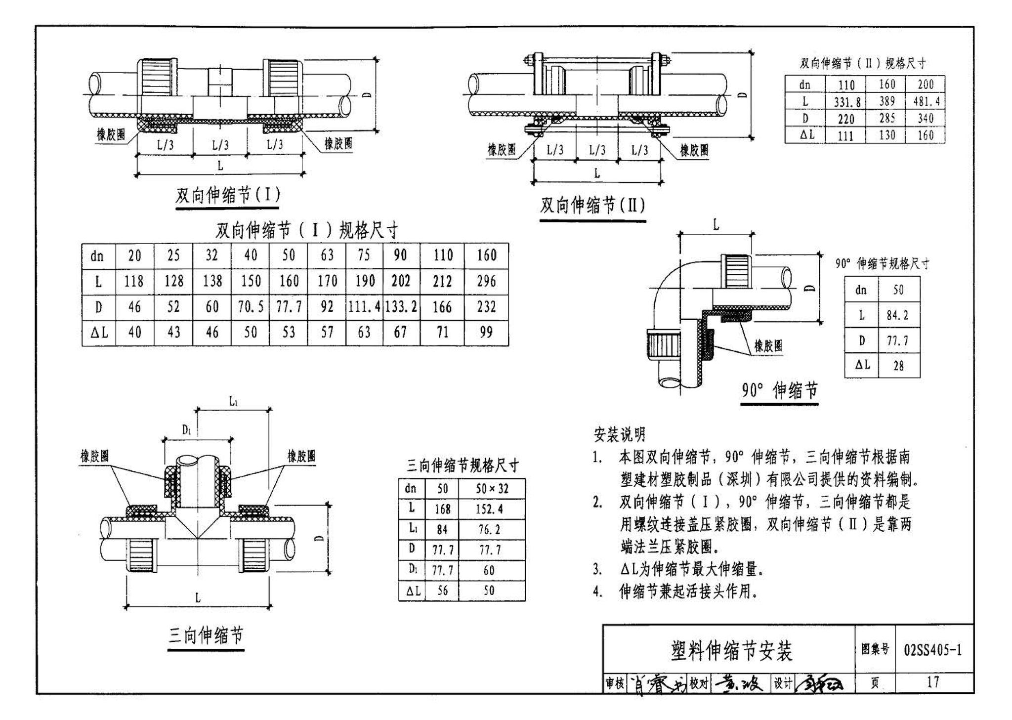 02SS405-1--硬聚氯乙烯（PVC-U）给水管安装